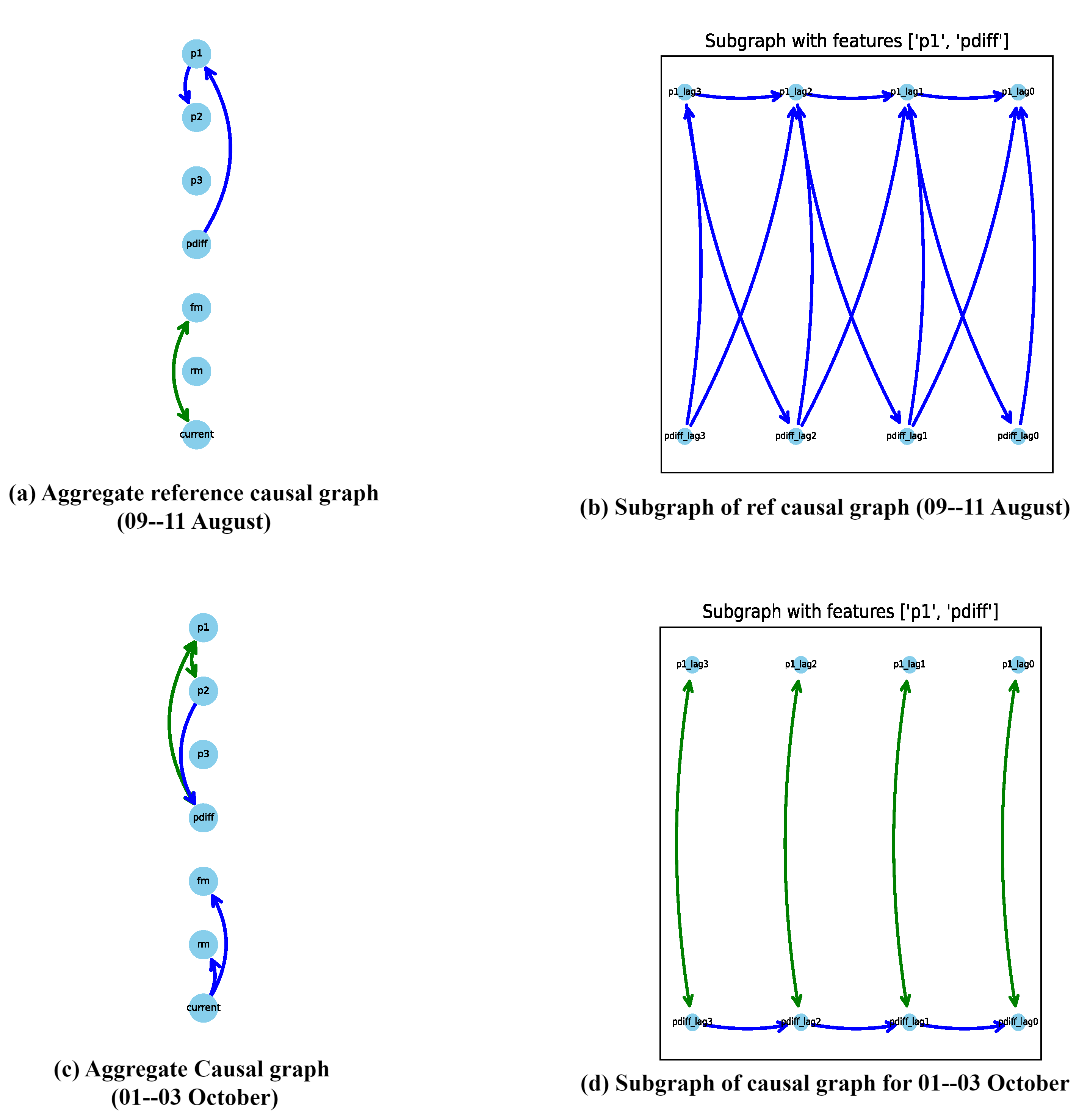 Sensors 24 03728 g013 Sensors 24 03728 g013