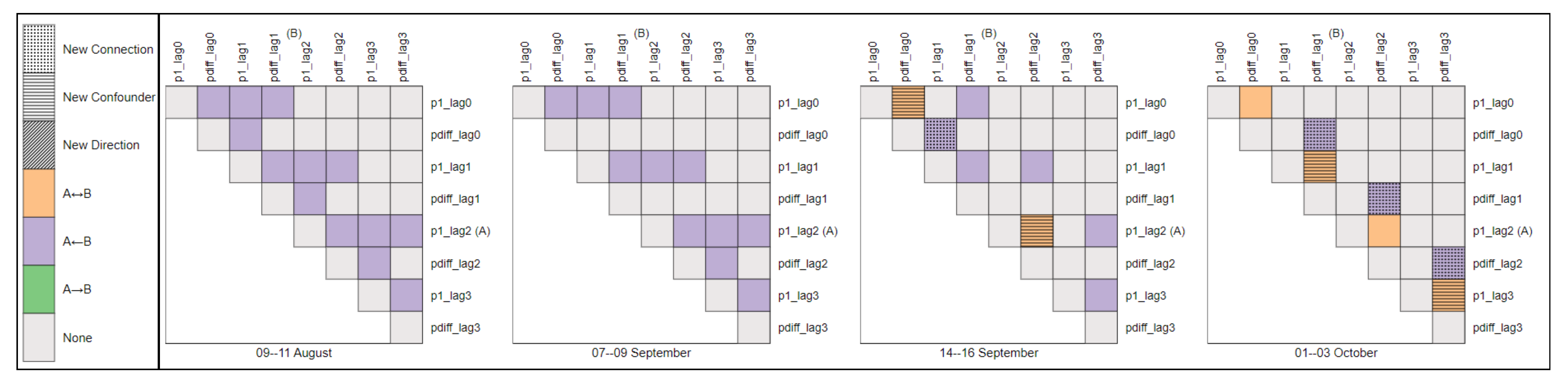 Sensors 24 03728 g014 Sensors 24 03728 g014