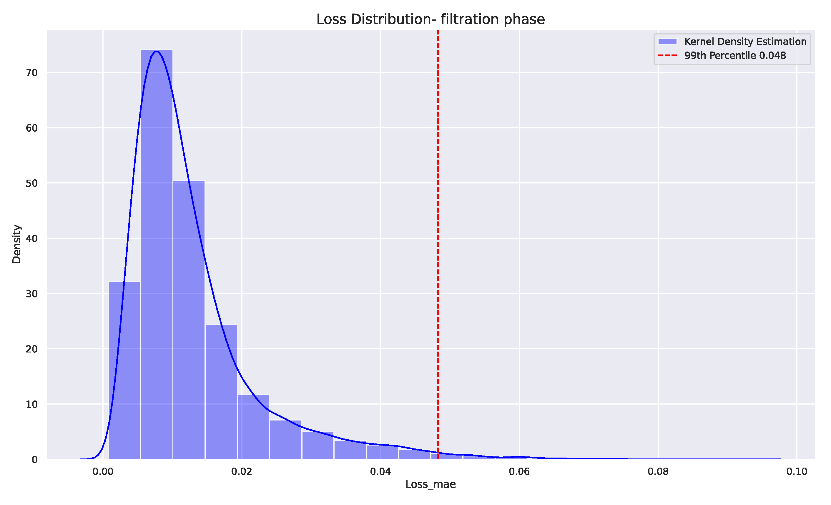 Sensors 24 03728 g0a3 Sensors 24 03728 g0a3