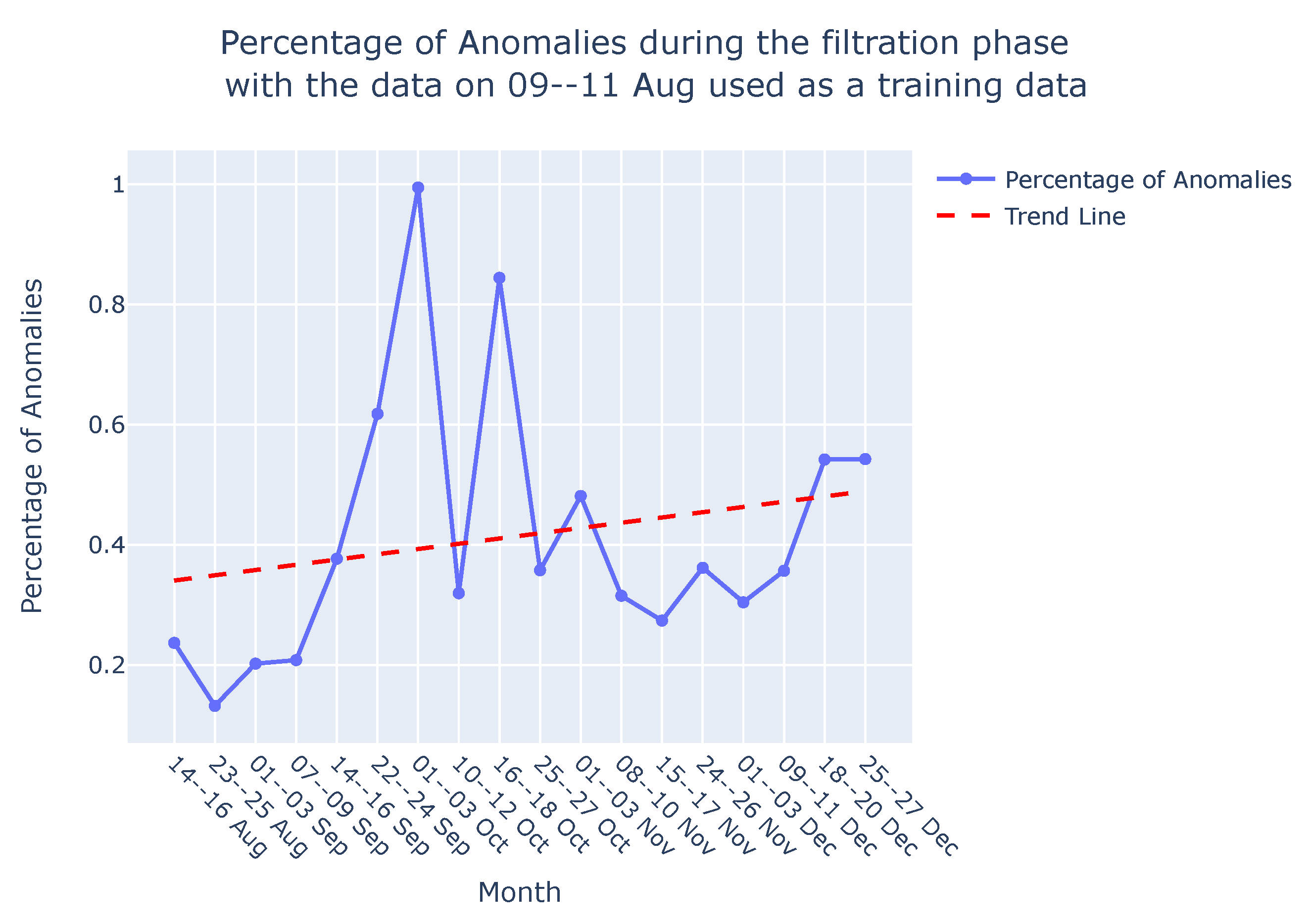Sensors 24 03728 g0a5 Sensors 24 03728 g0a5