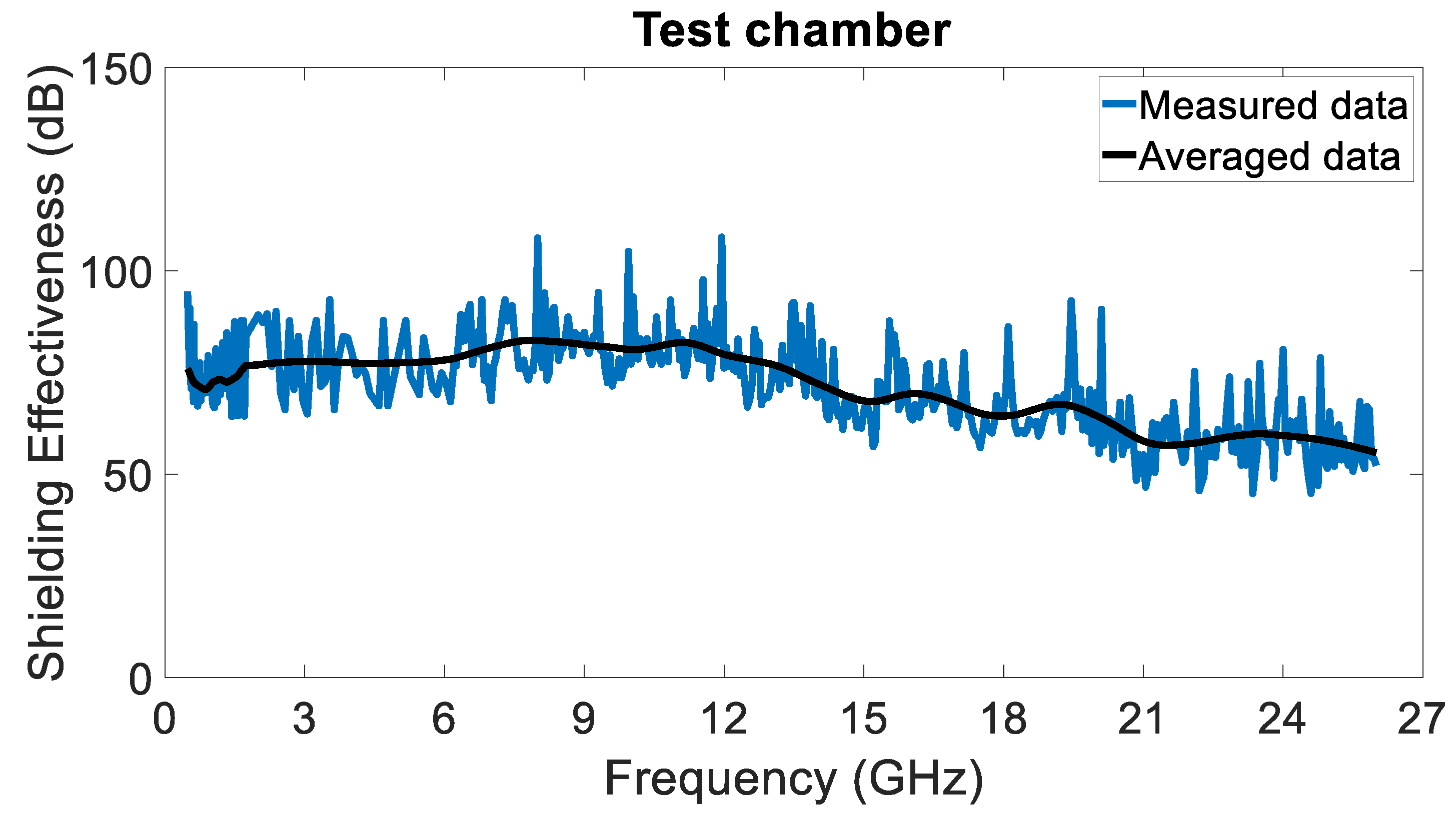 Sensors 24 03741 g005