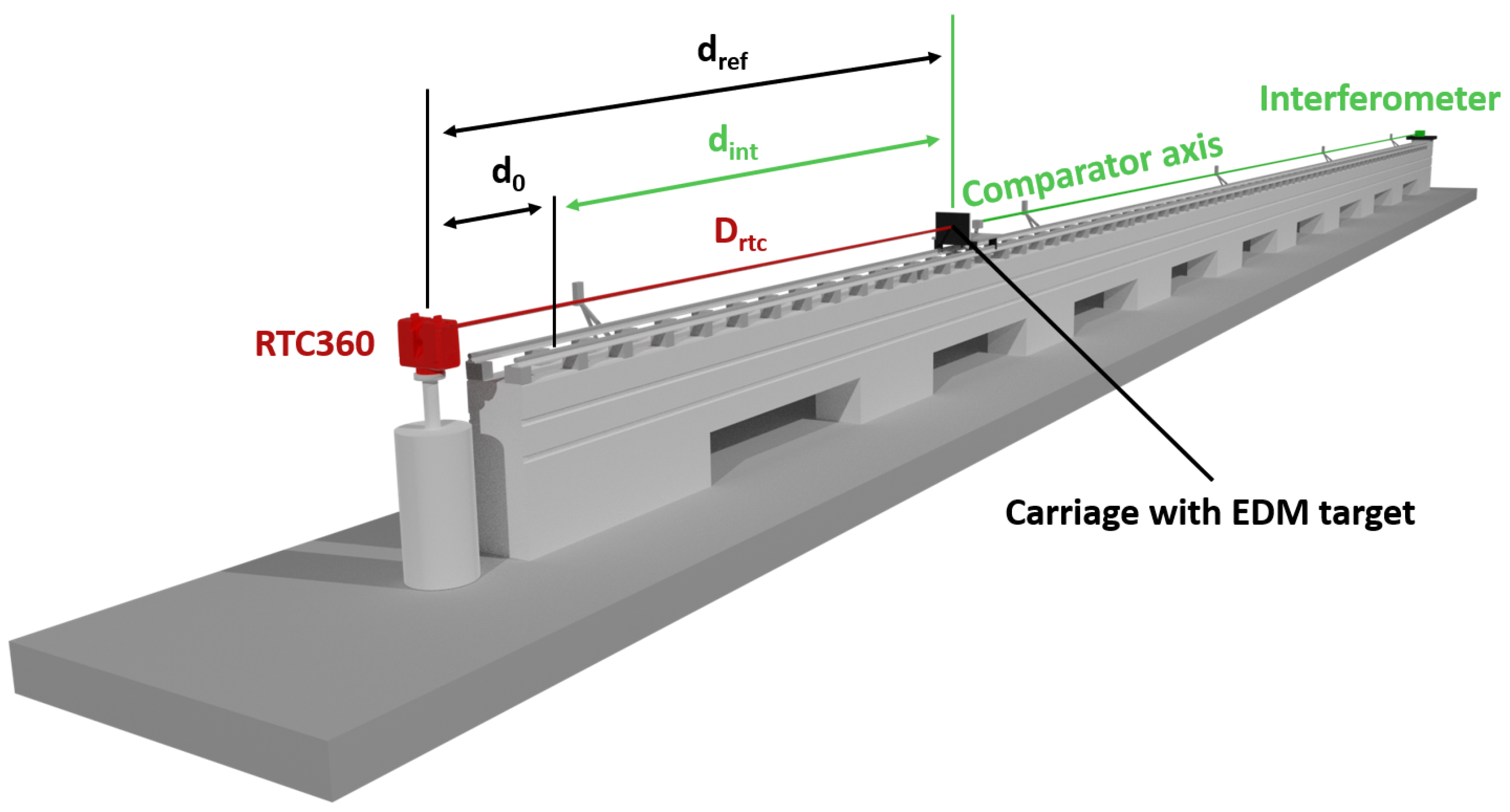 Sensors 24 03742 g003