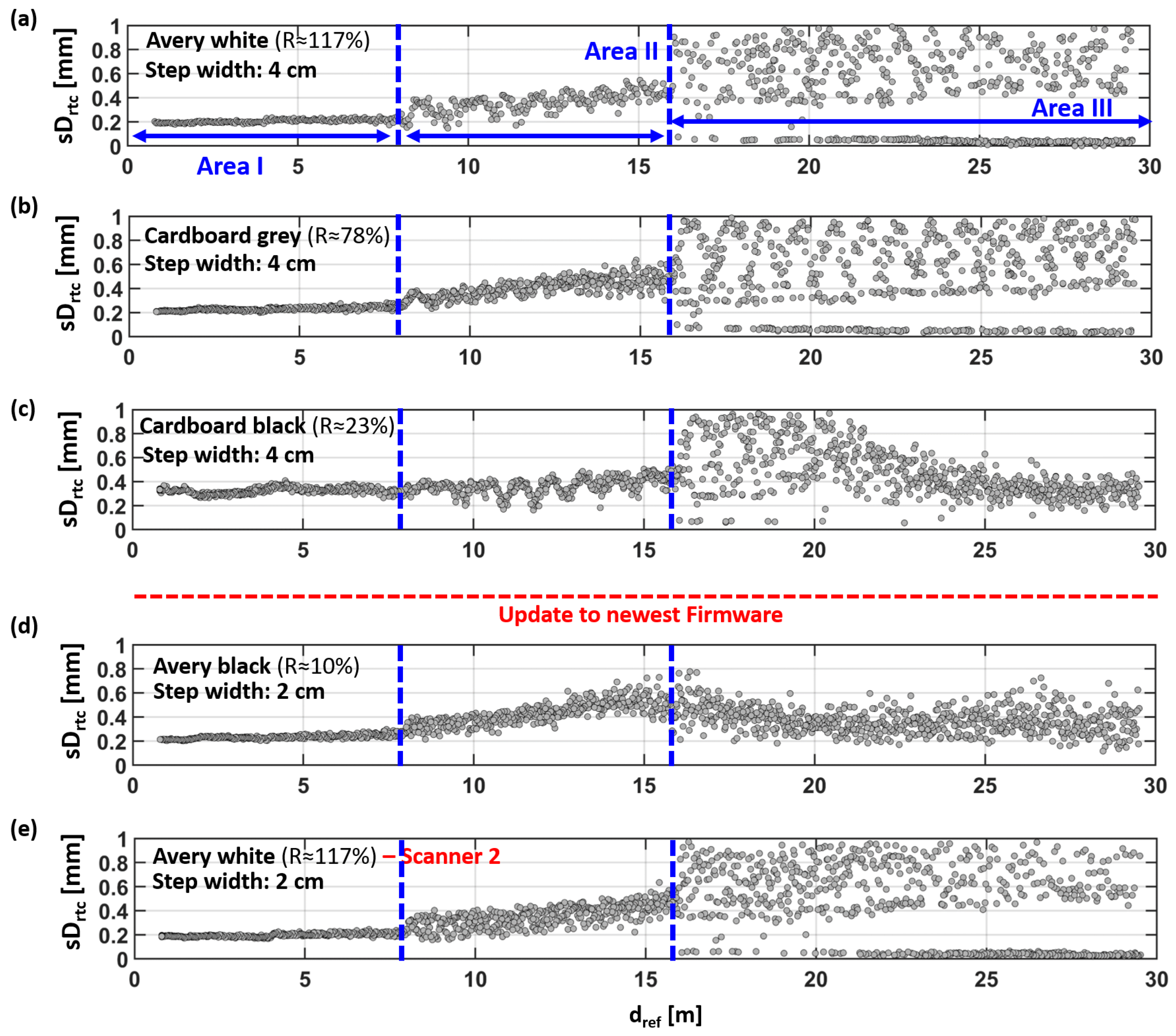 Sensors 24 03742 g012