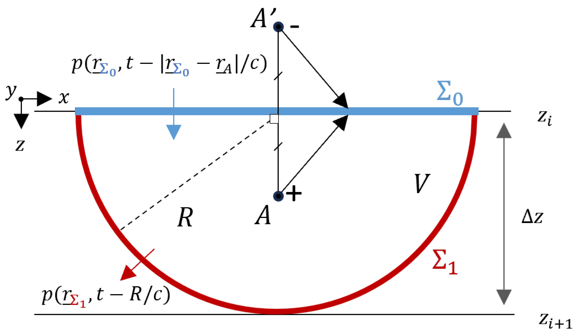 Sensors 24 03750 g003 Sensors 24 03750 g003