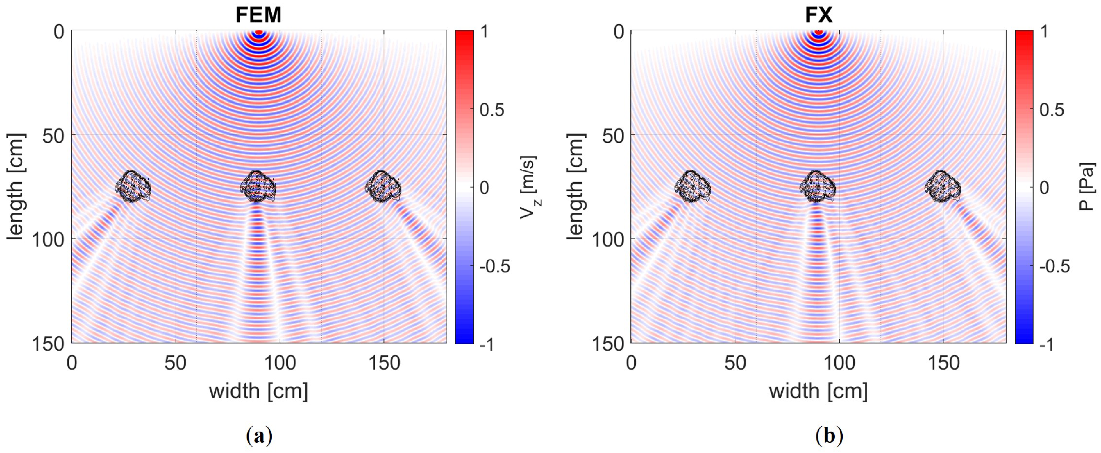 Sensors 24 03750 g010 Sensors 24 03750 g010