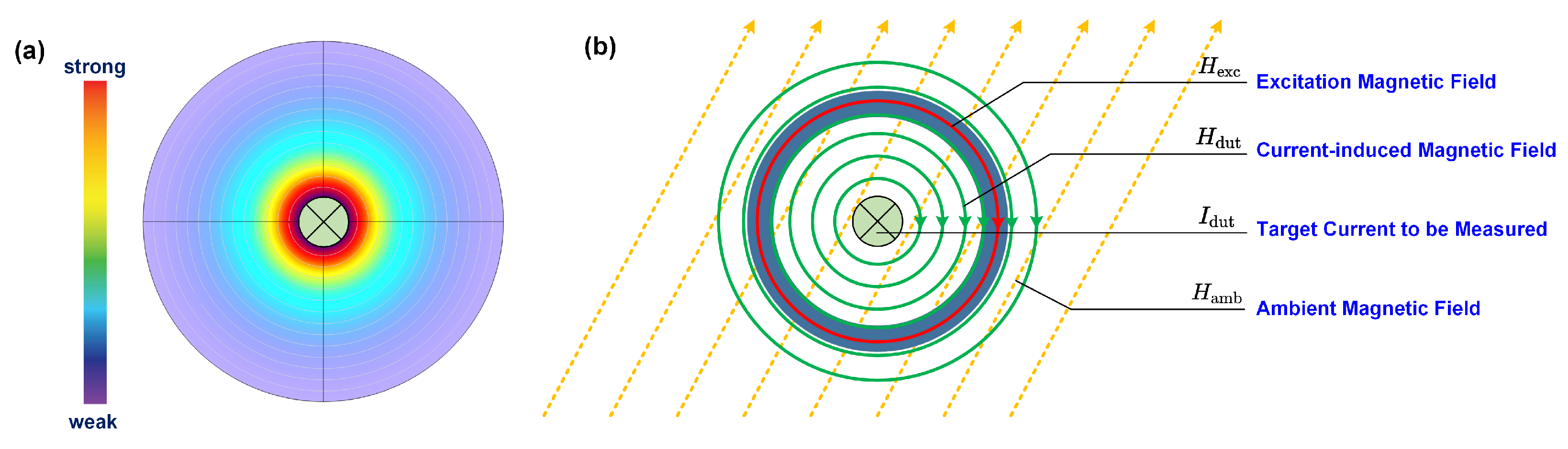 Sensors 24 03752 g003