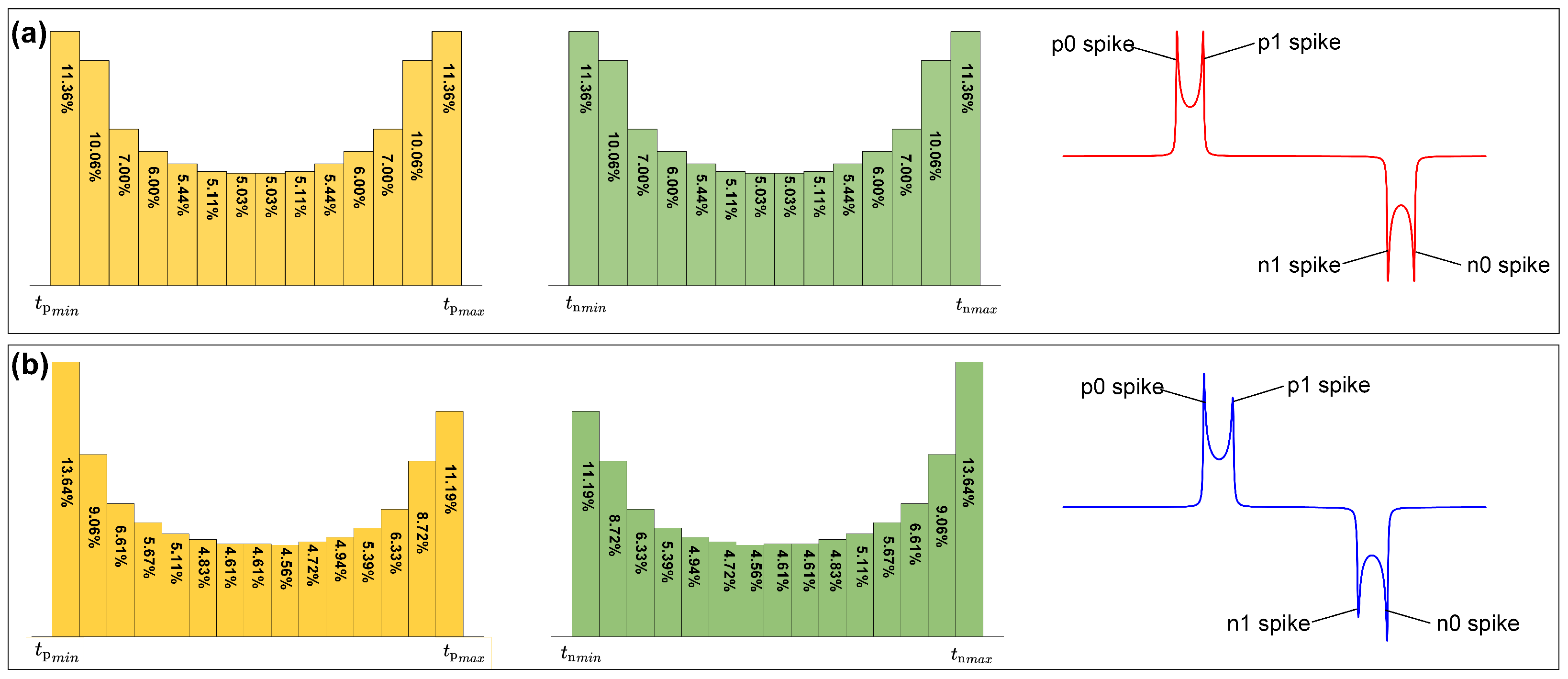 Sensors 24 03752 g006