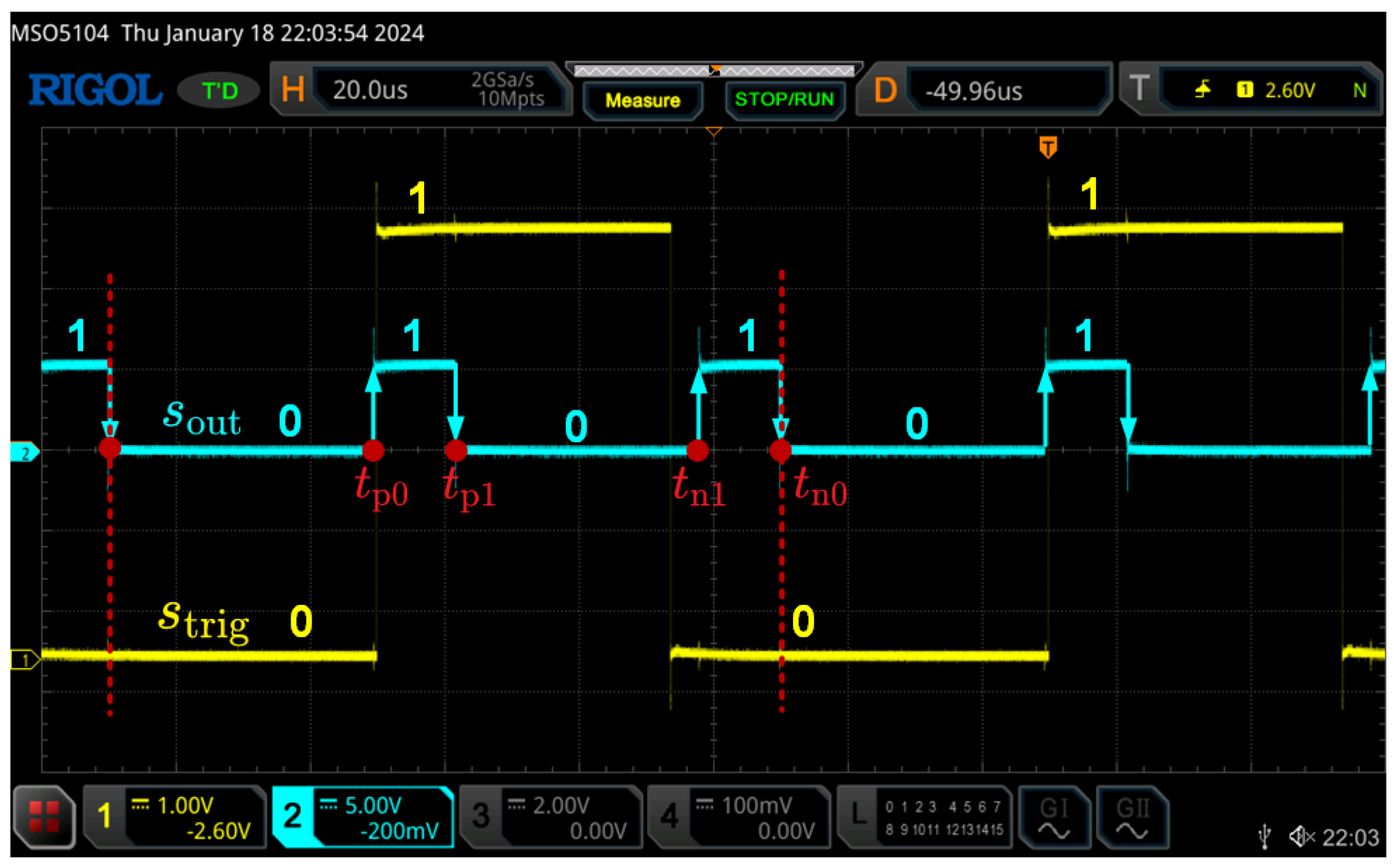 Sensors 24 03752 g011