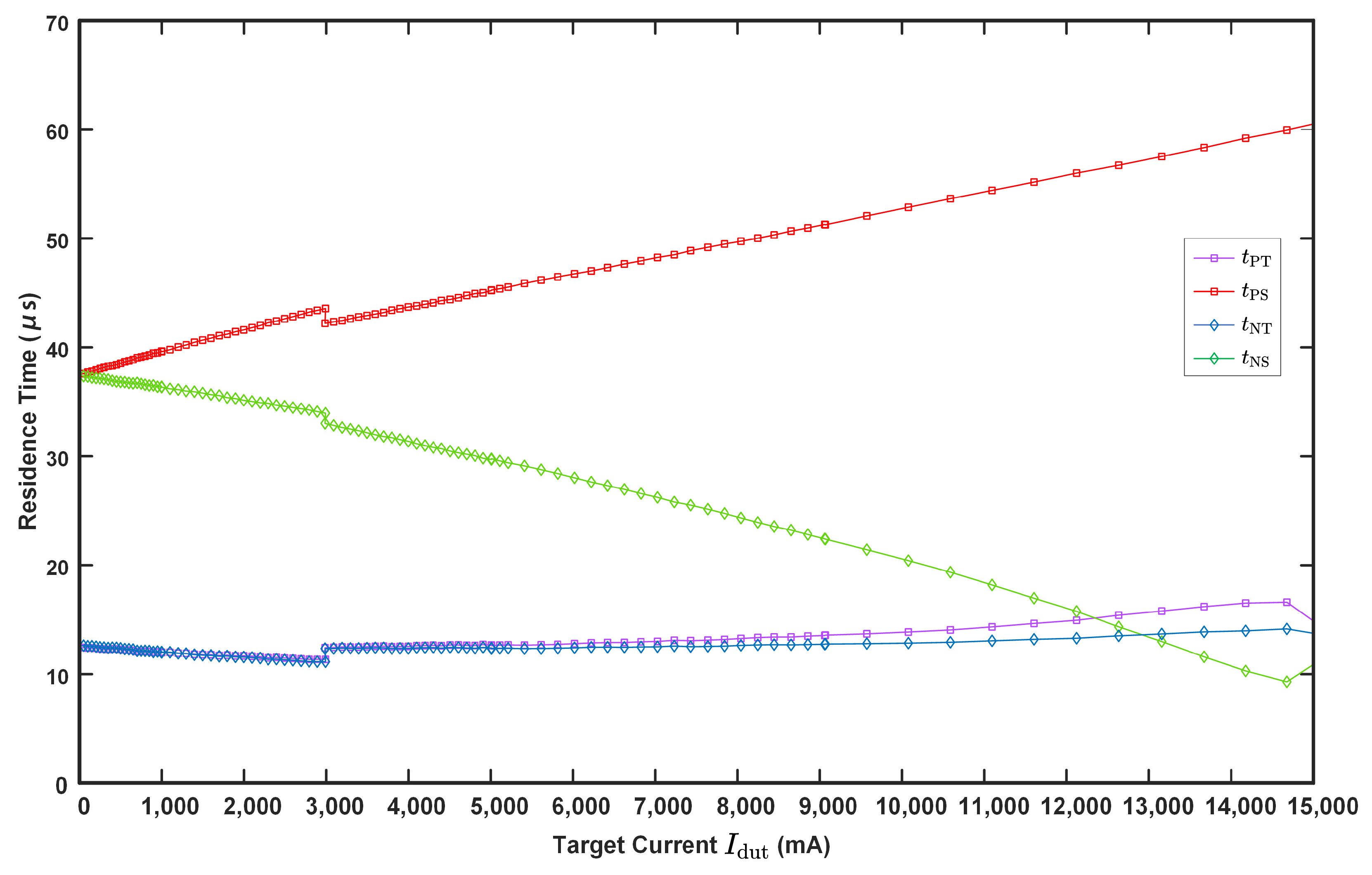 Sensors 24 03752 g013