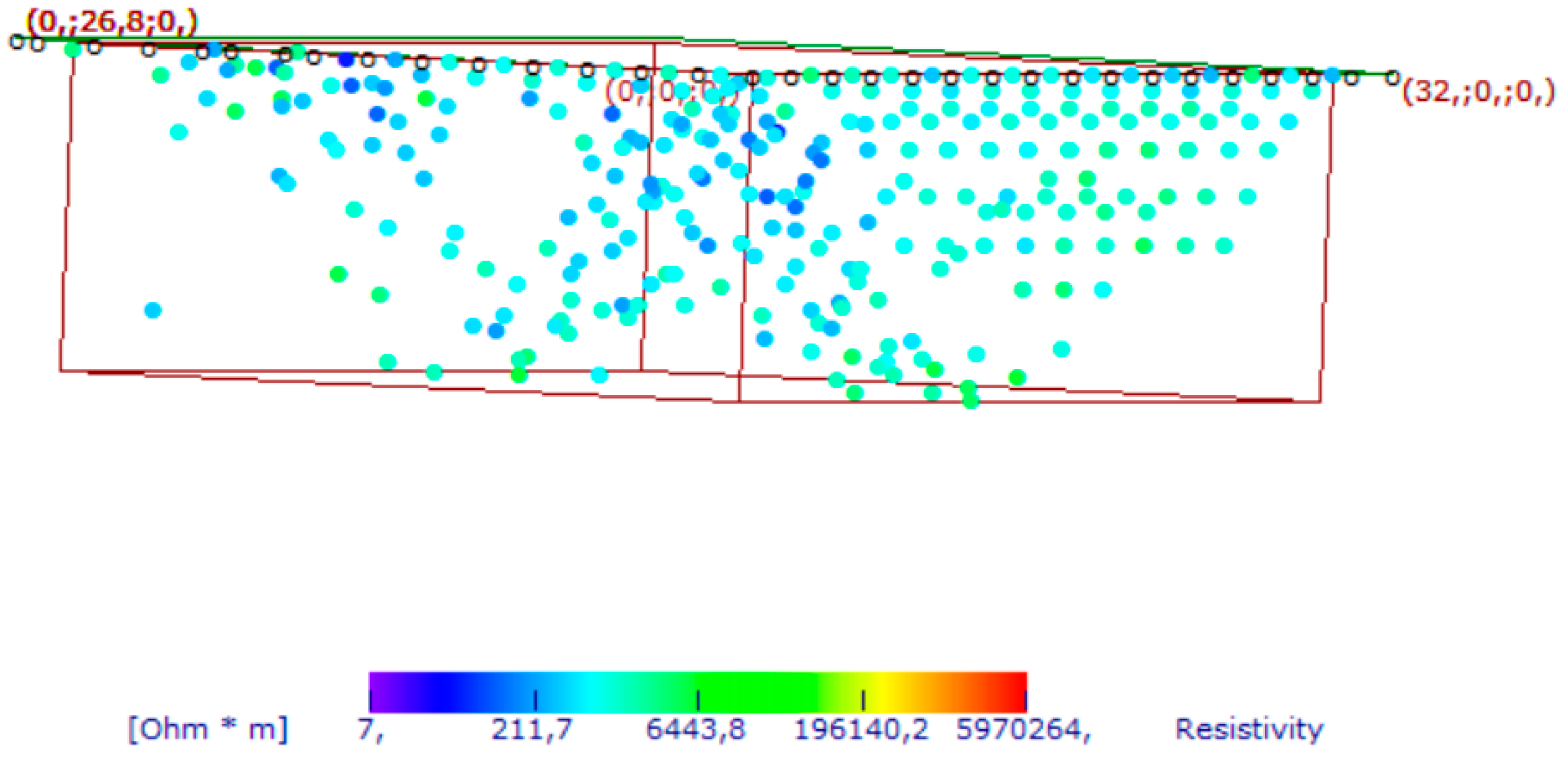 Sensors 24 03757 g008