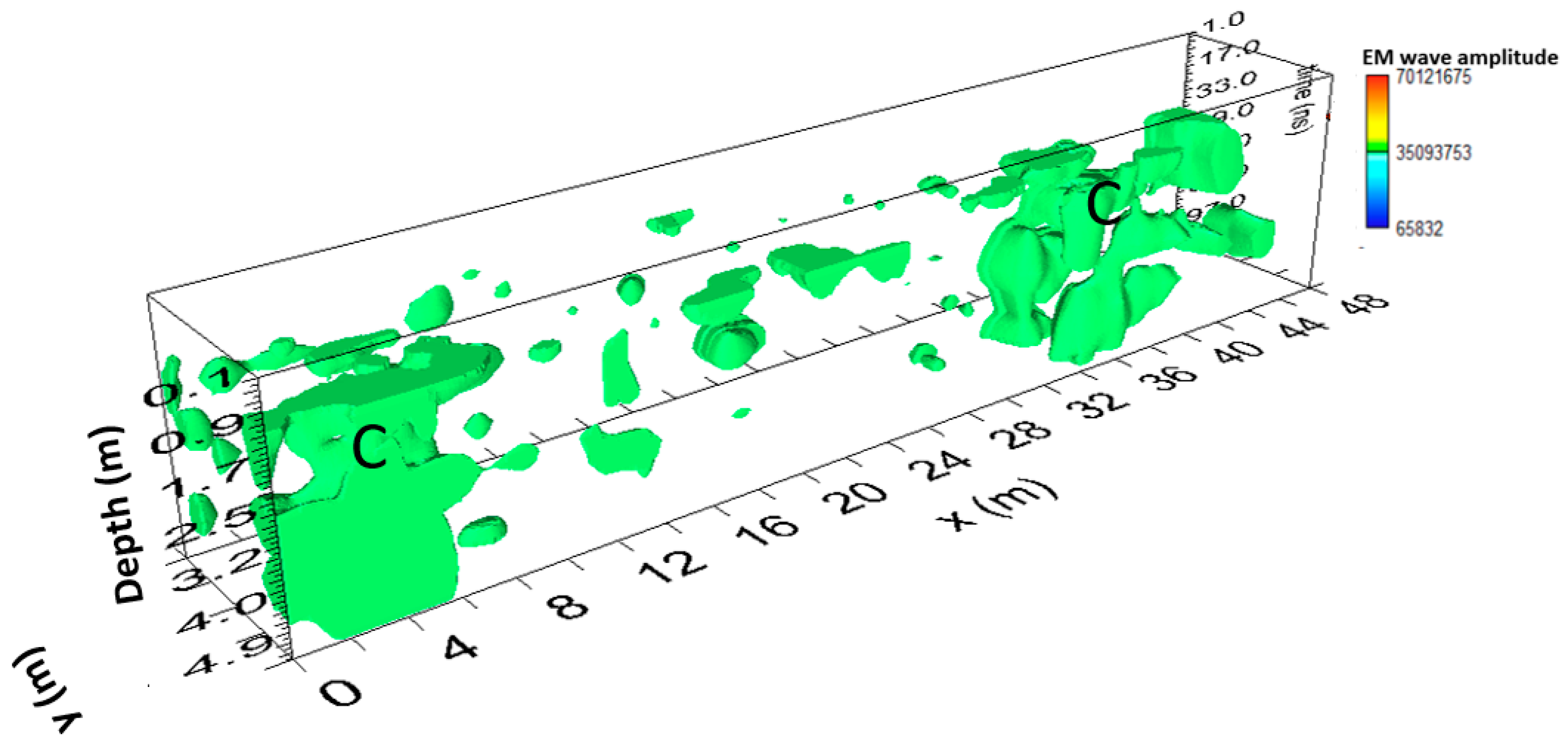 Sensors 24 03757 g011