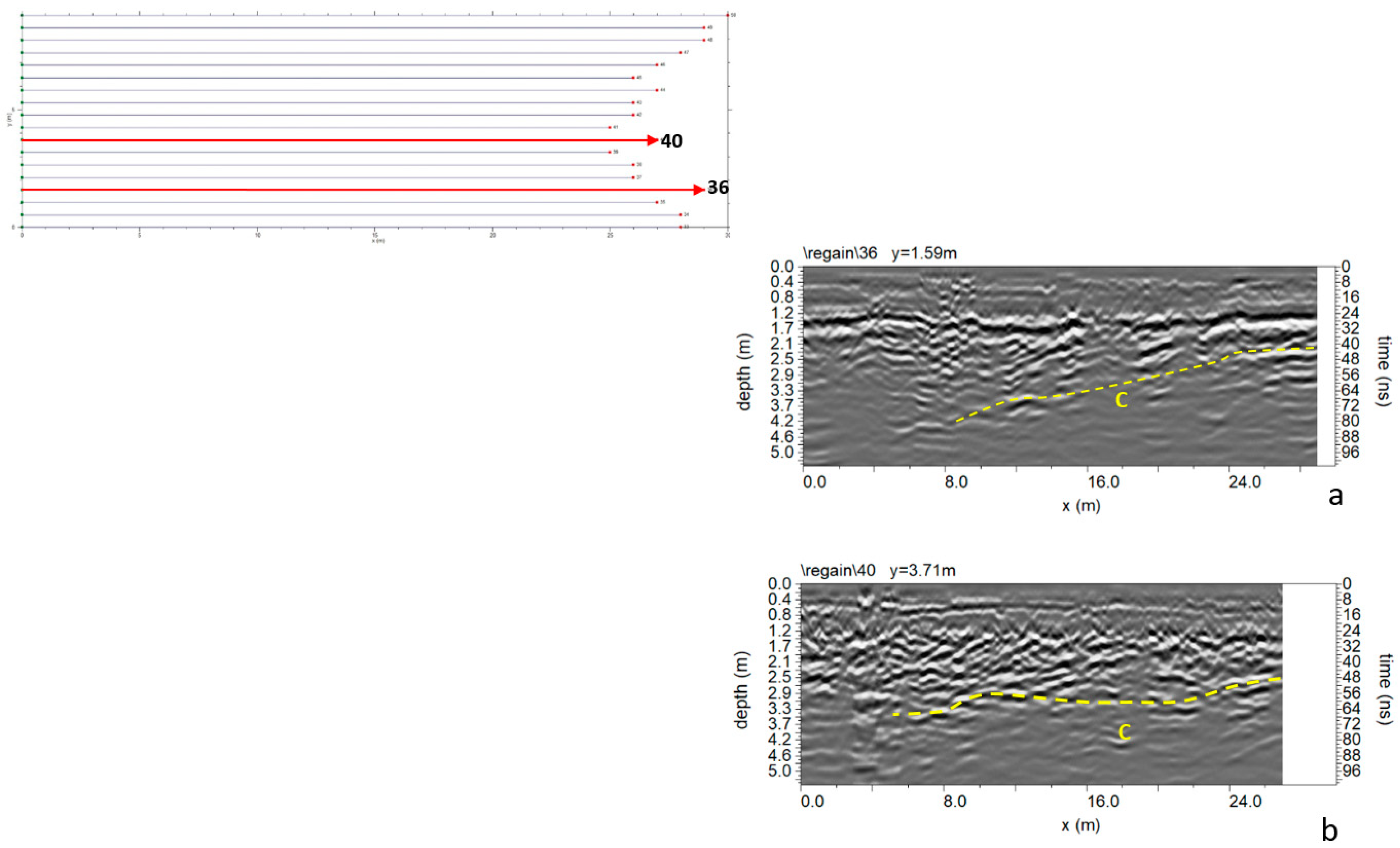 Sensors 24 03757 g012