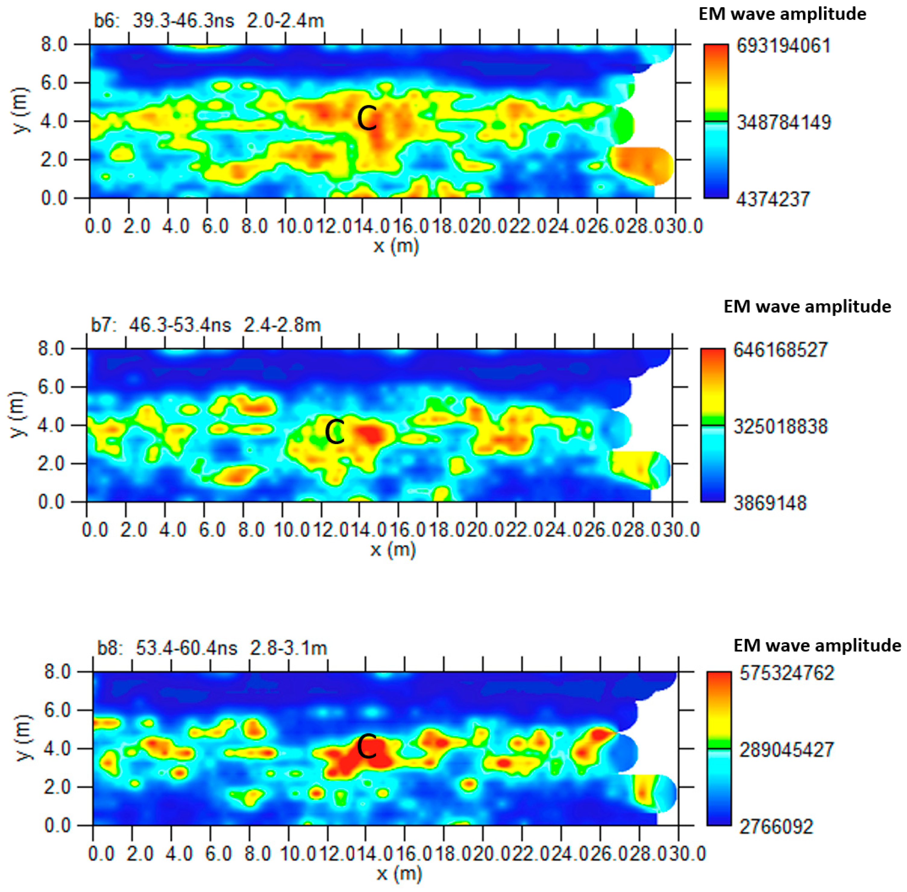 Sensors 24 03757 g013