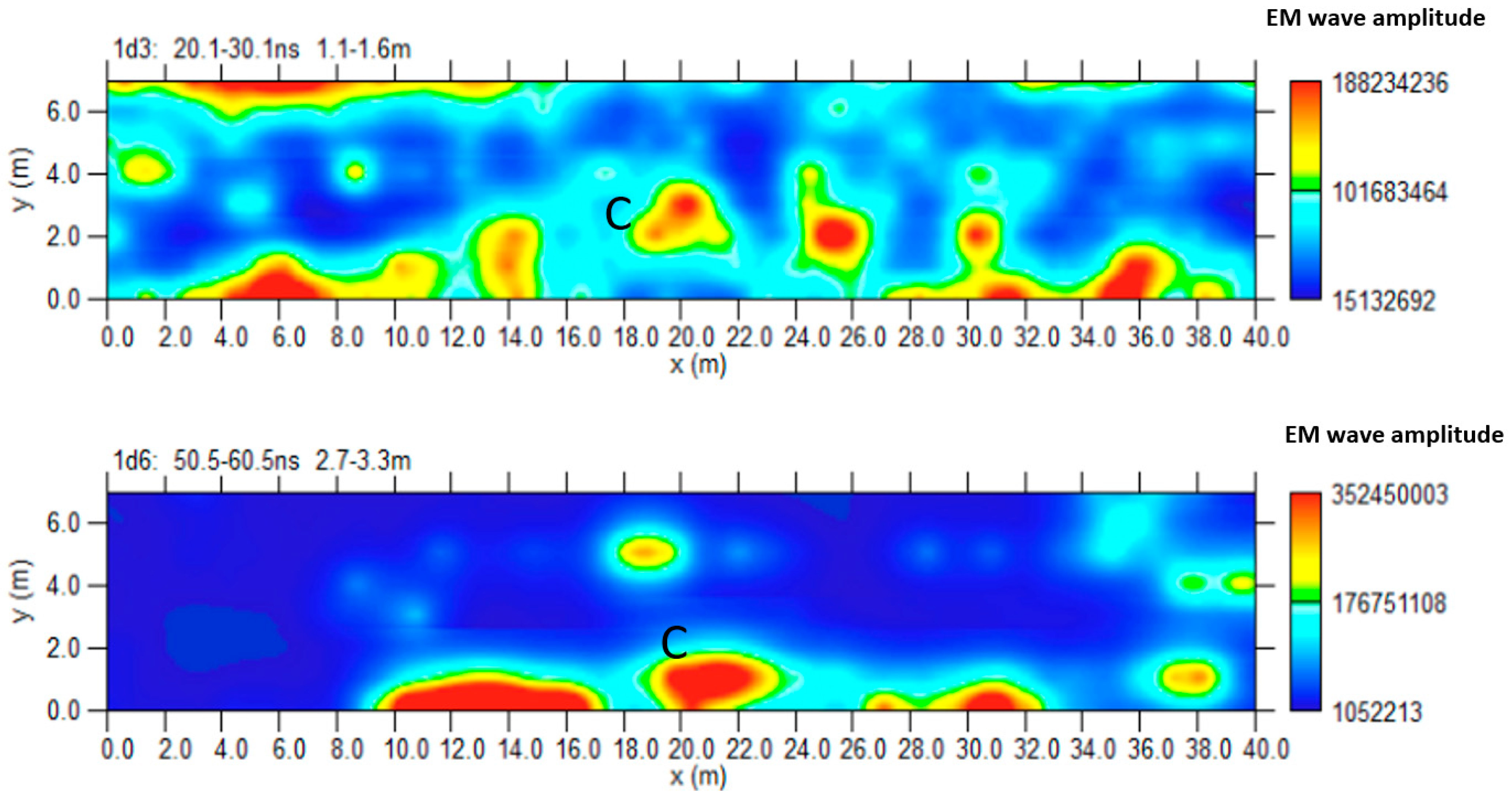 Sensors 24 03757 g018
