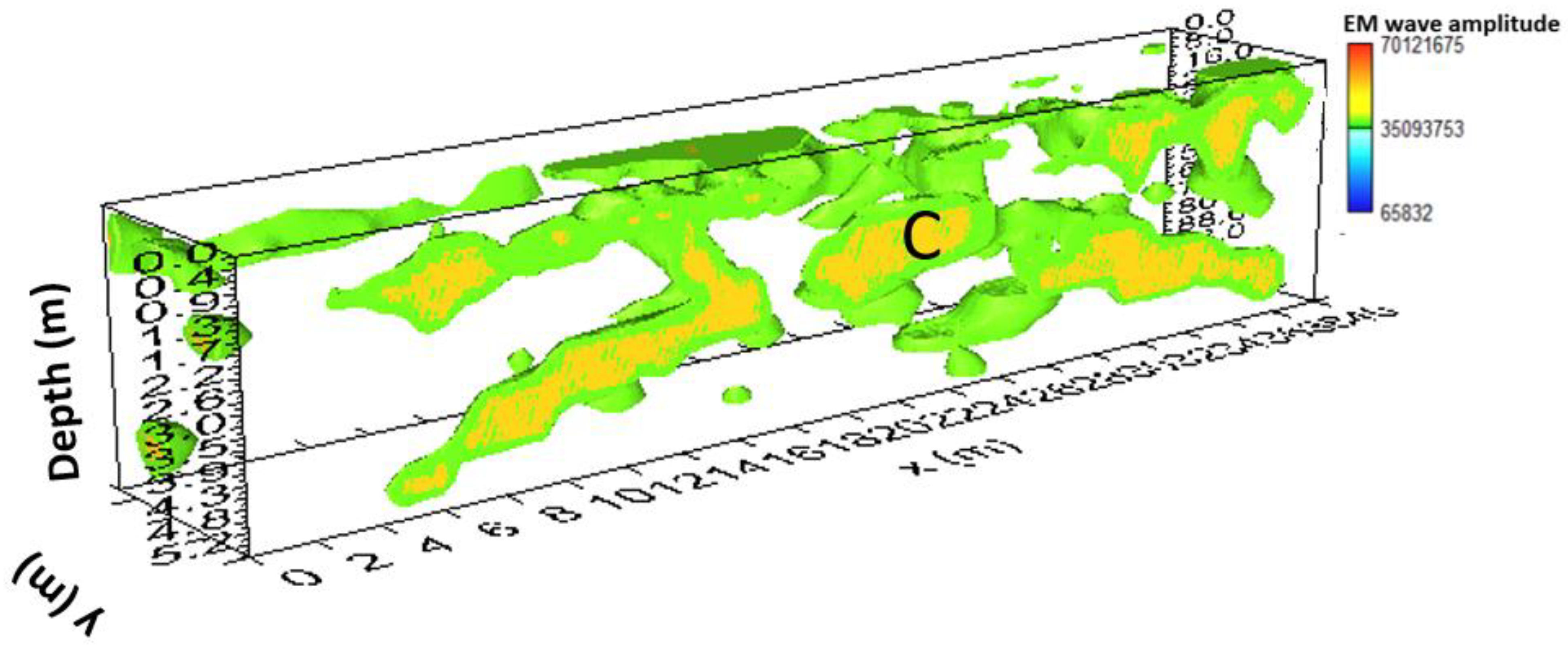 Sensors 24 03757 g019