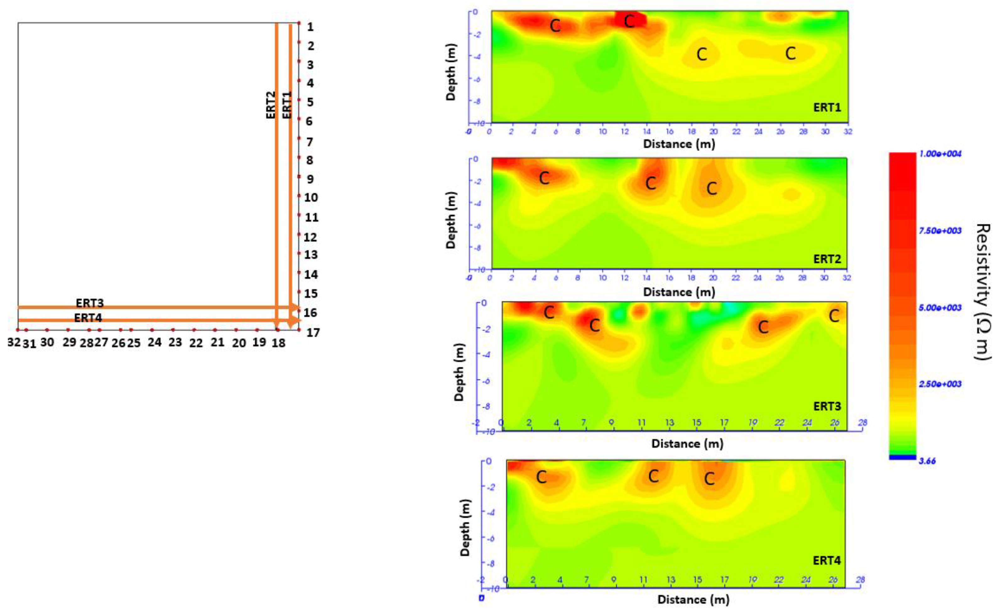 Sensors 24 03757 g022