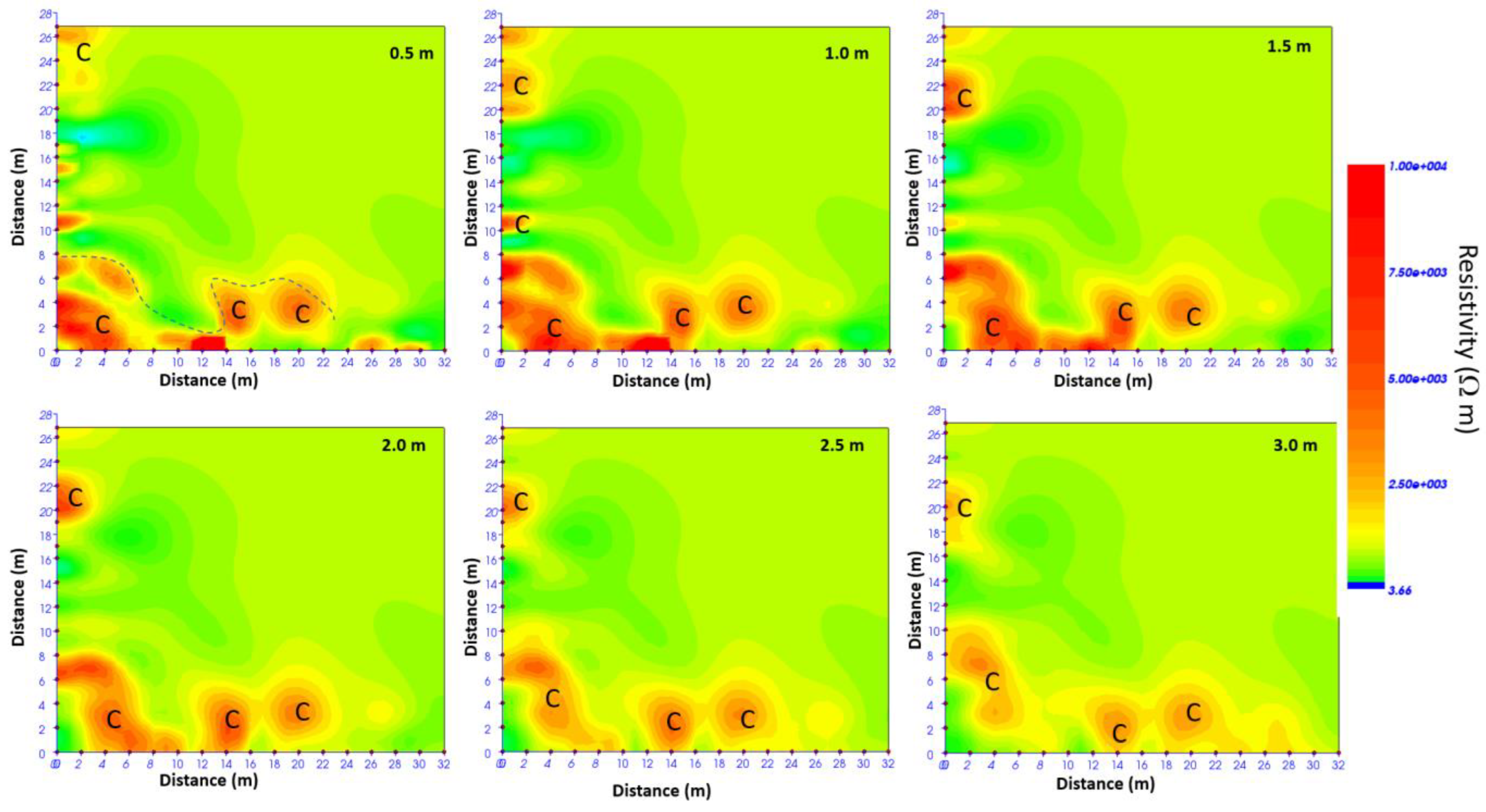 Sensors 24 03757 g023