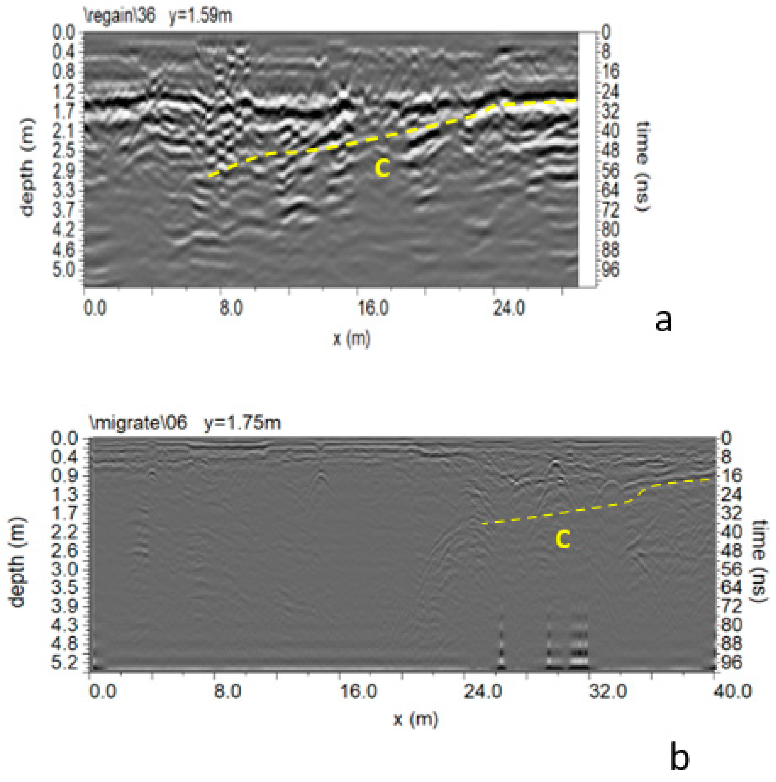 Sensors 24 03757 g027