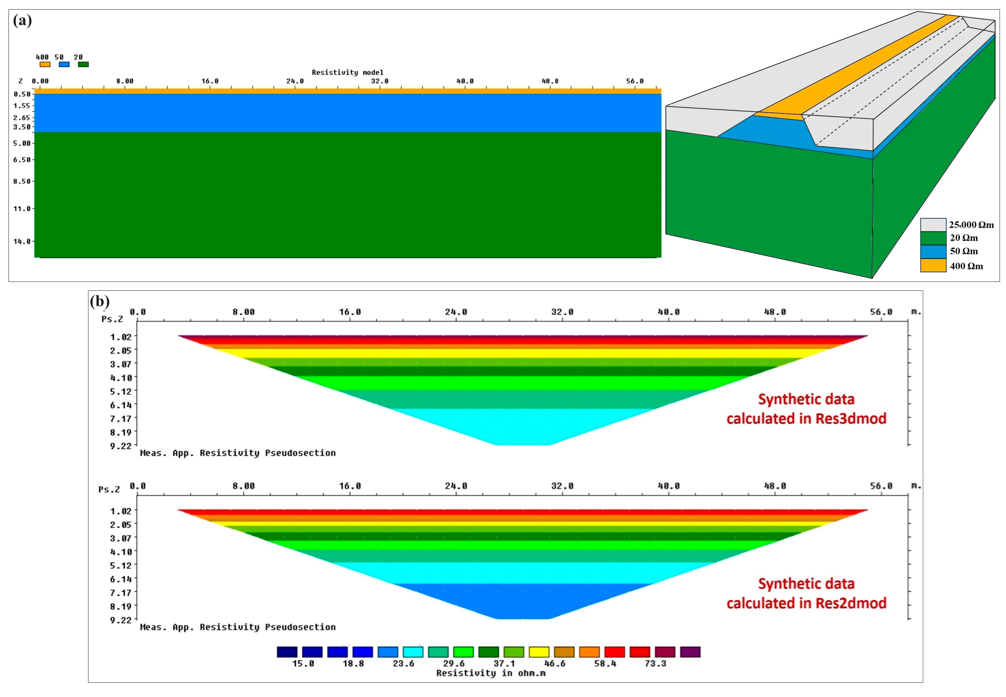 Sensors 24 03759 g004 Sensors 24 03759 g004