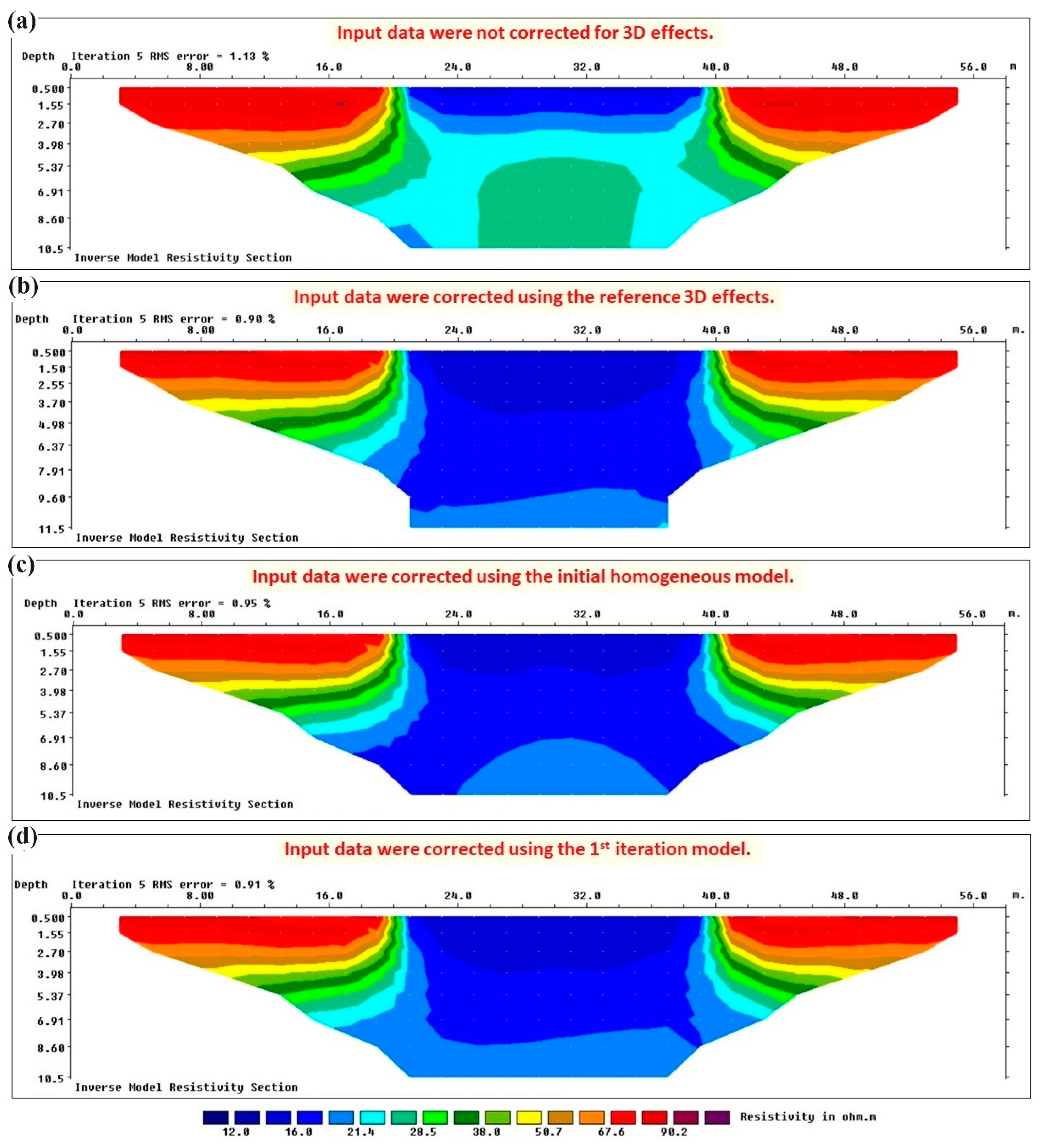 Sensors 24 03759 g009 Sensors 24 03759 g009