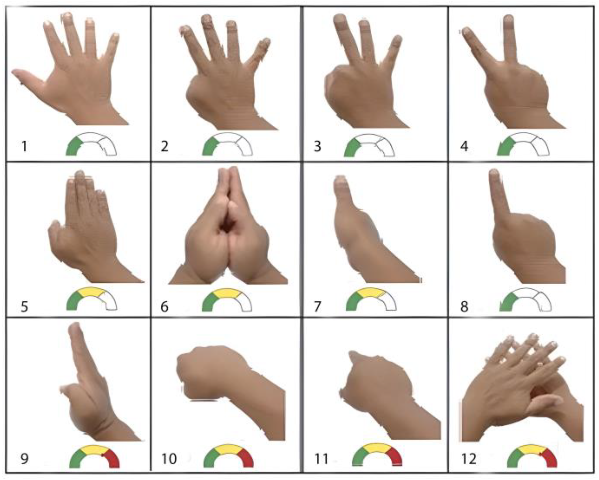 Sensors 24 03760 g002