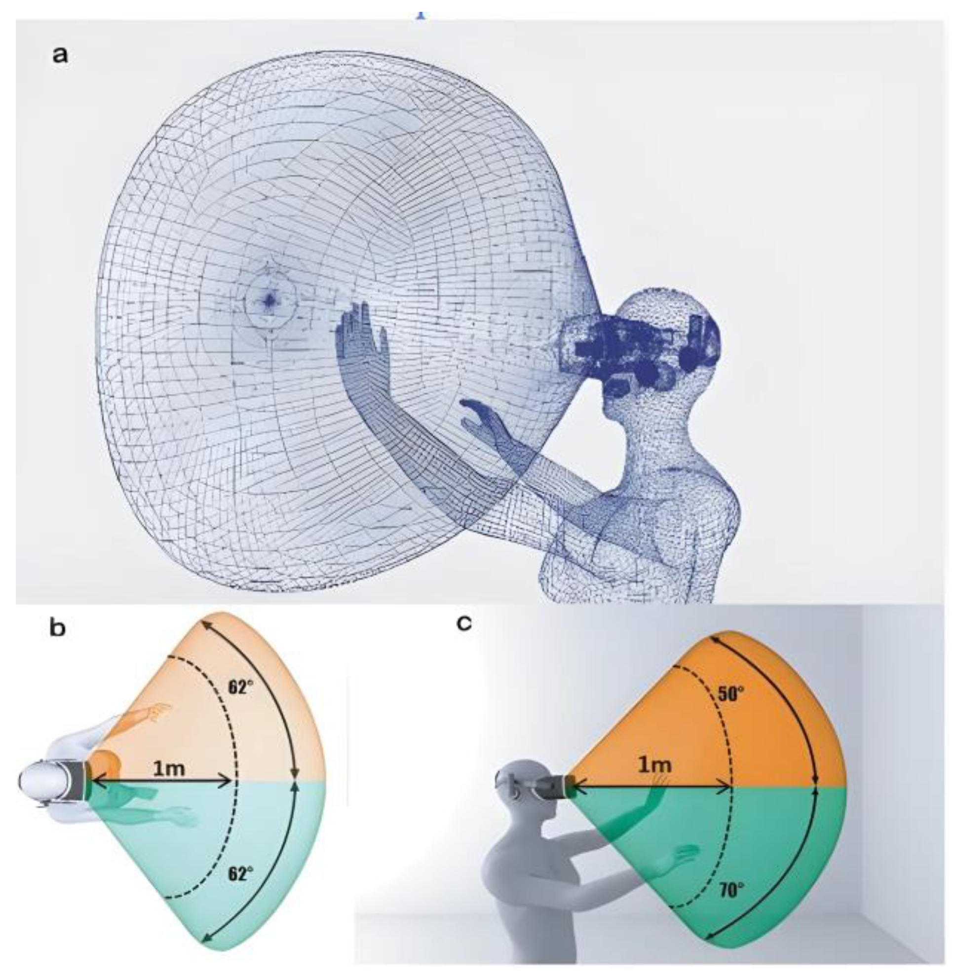 Sensors 24 03760 g005