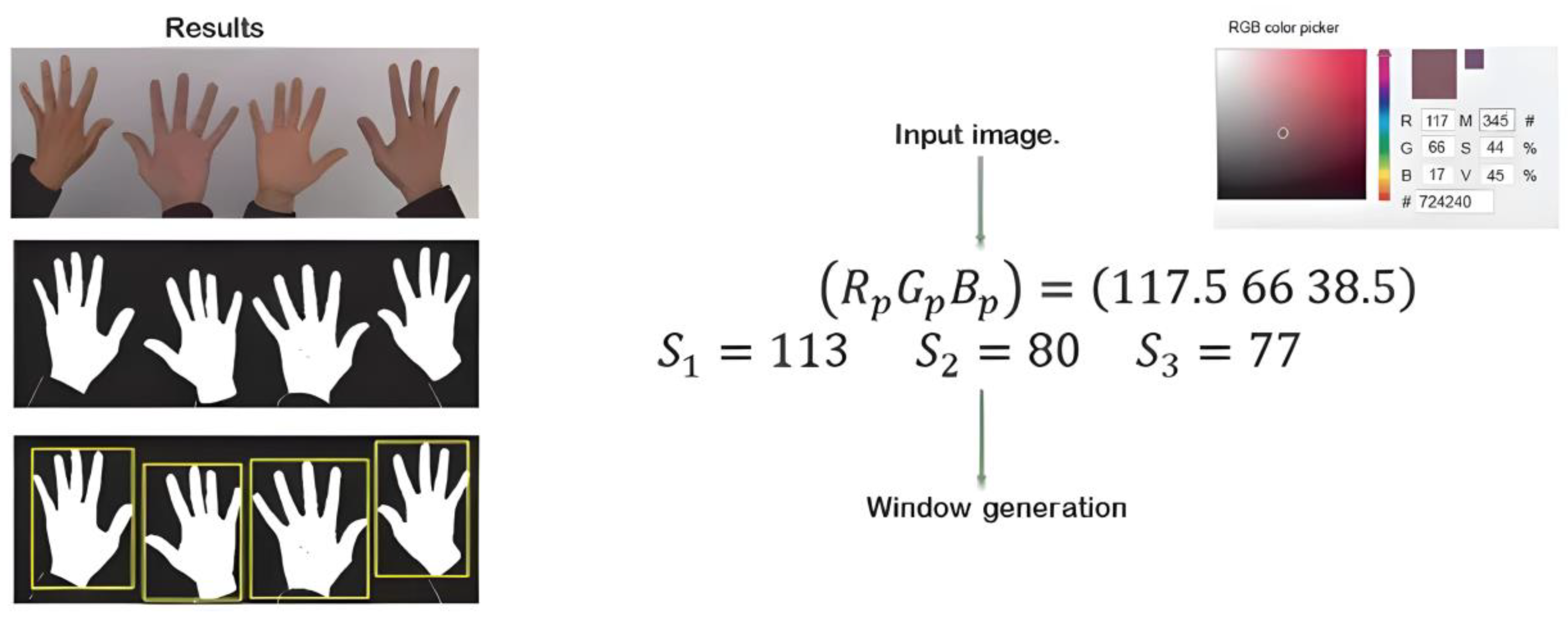 Sensors 24 03760 g012