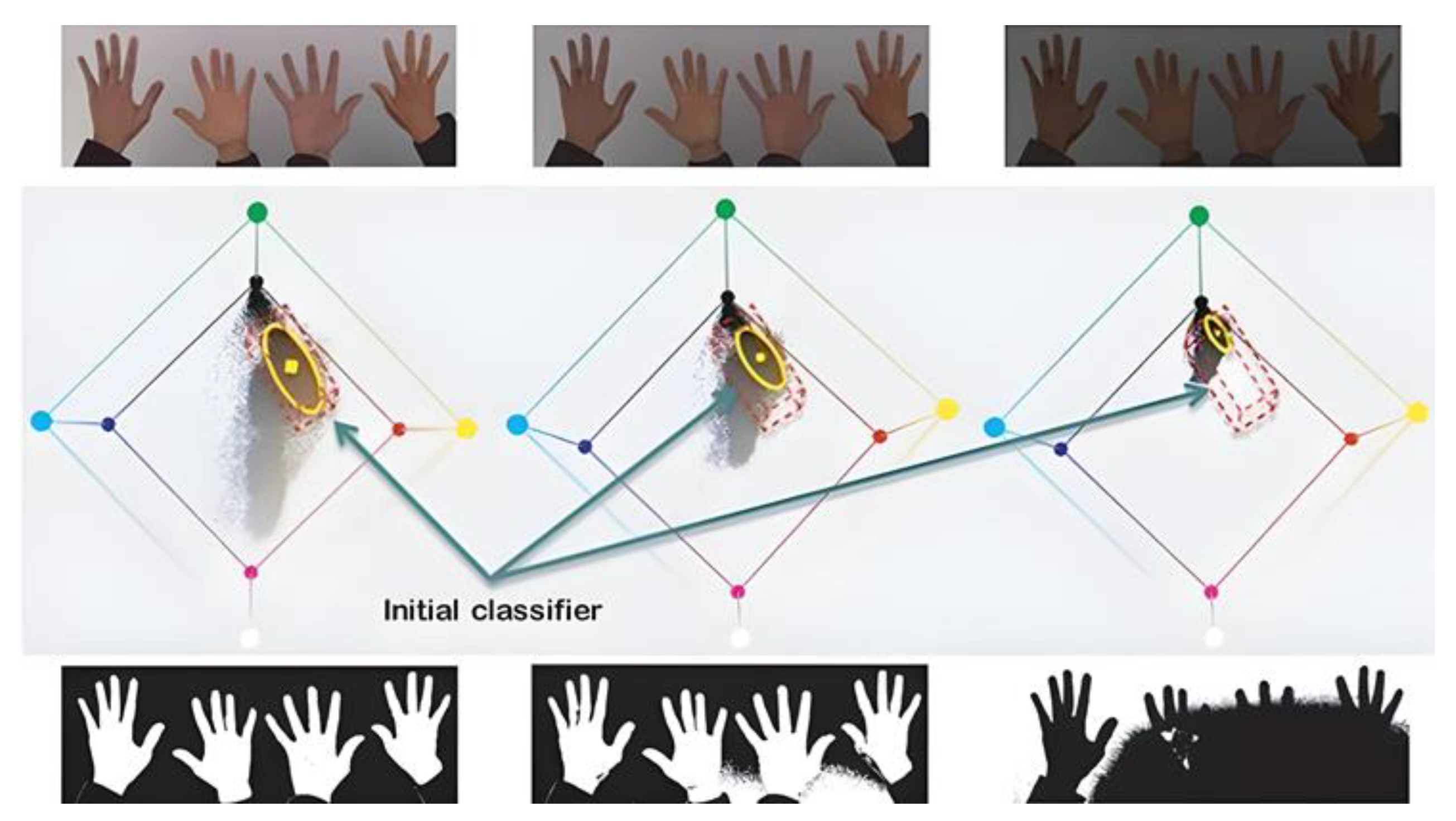 Sensors 24 03760 g013