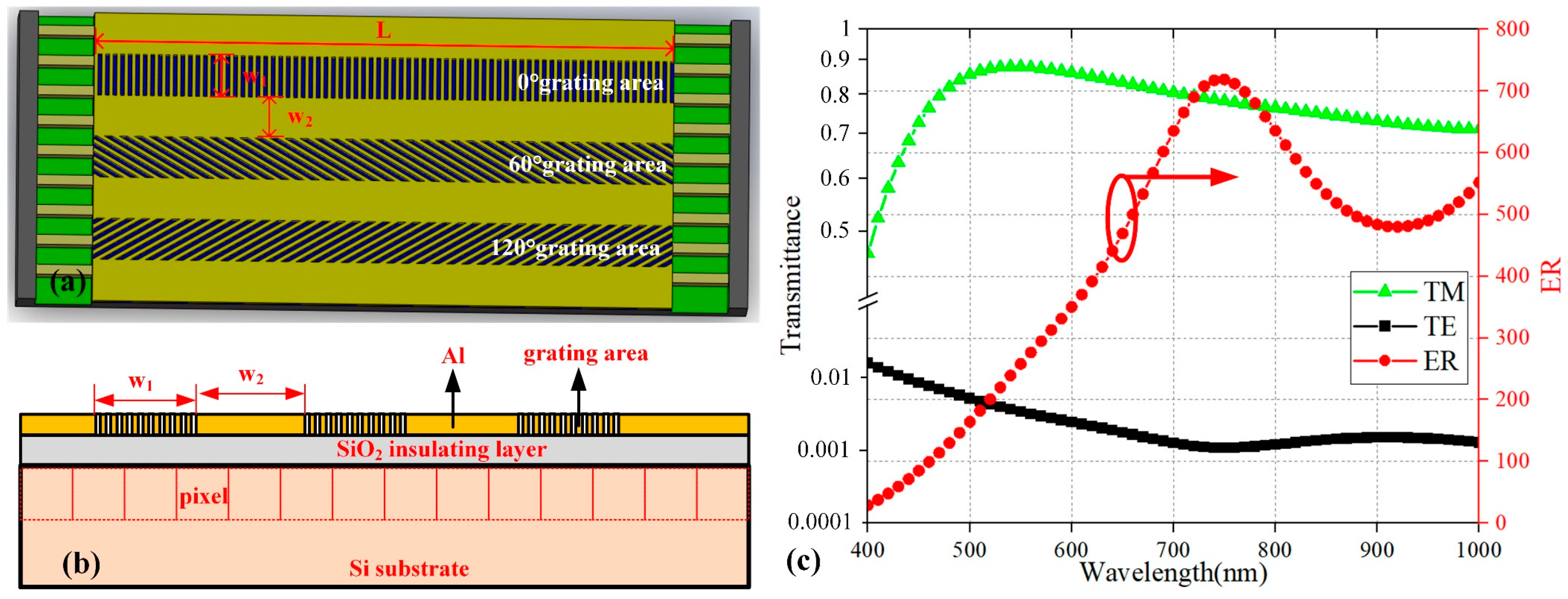 Sensors 24 03769 g001