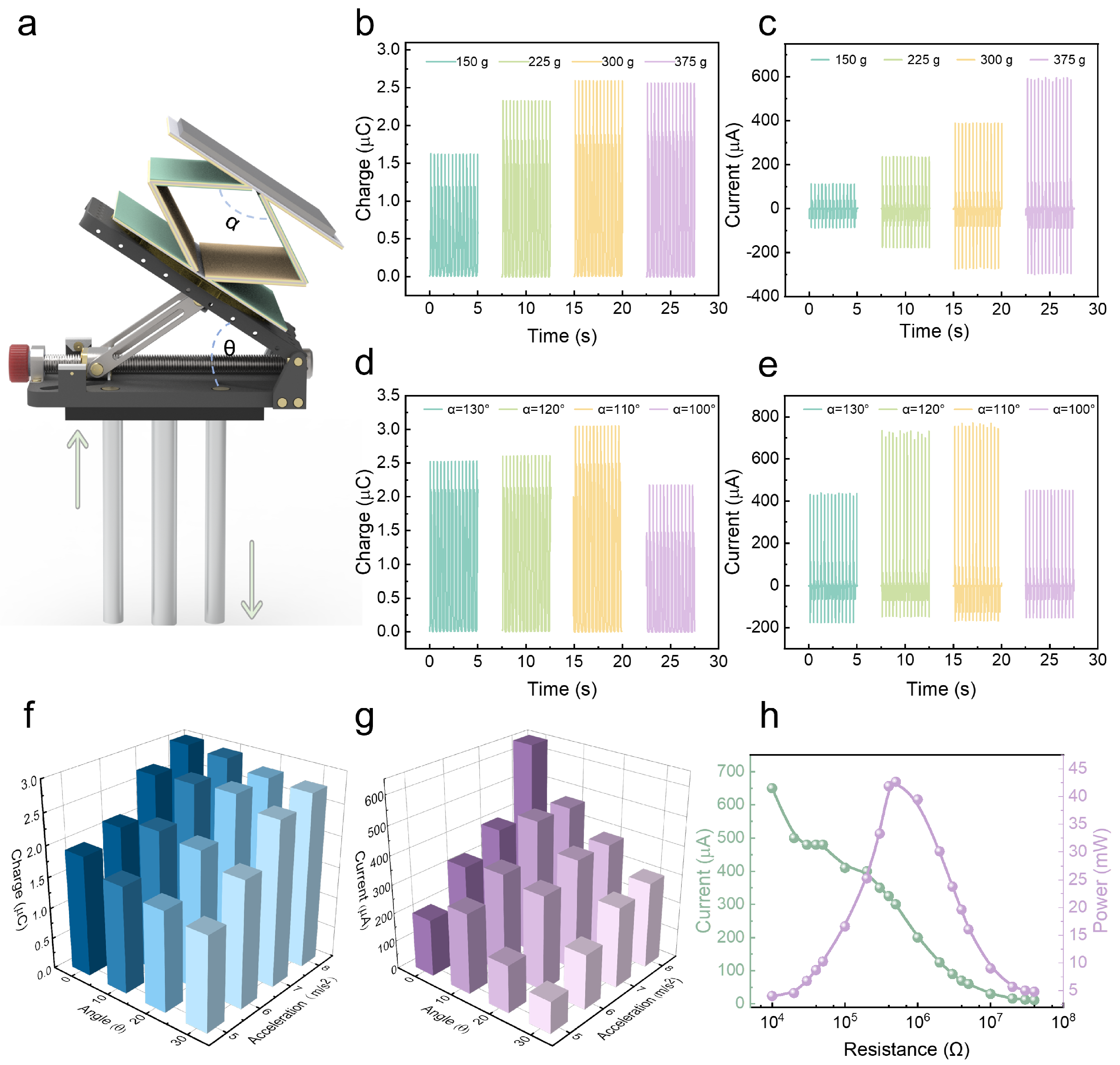 Sensors 24 03770 g002