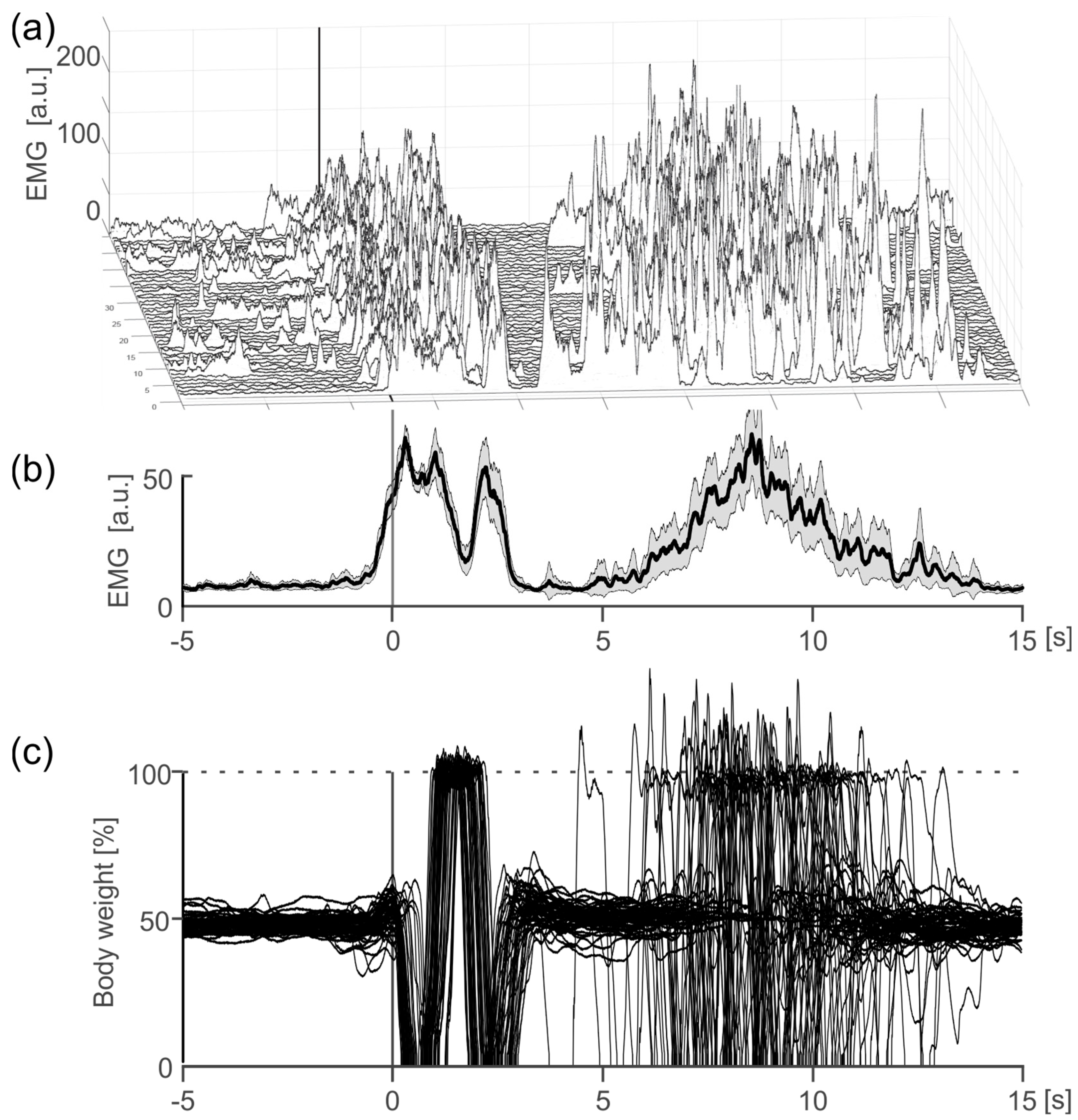Sensors 24 03779 g008