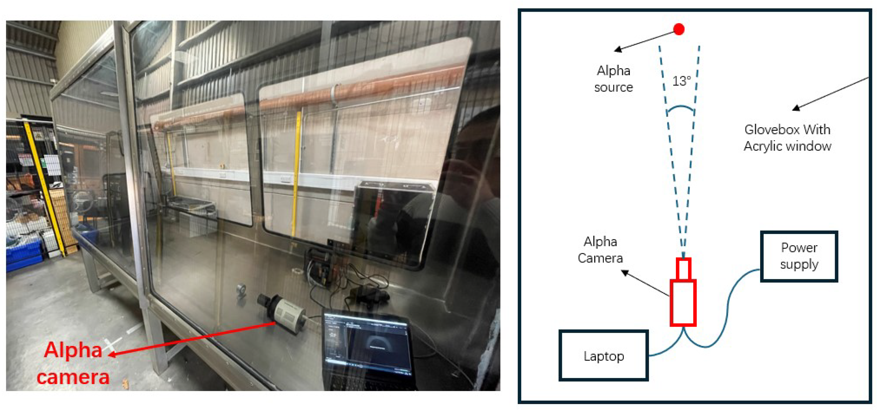 Sensors 24 03781 g005