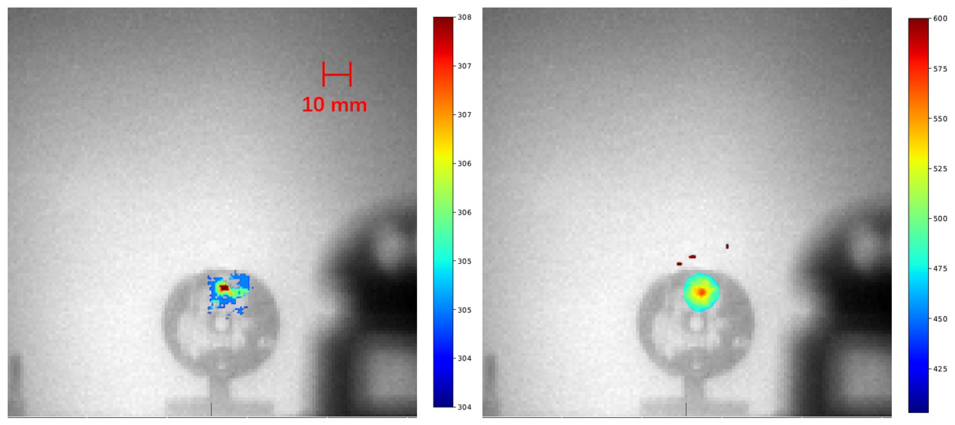 Sensors 24 03781 g008