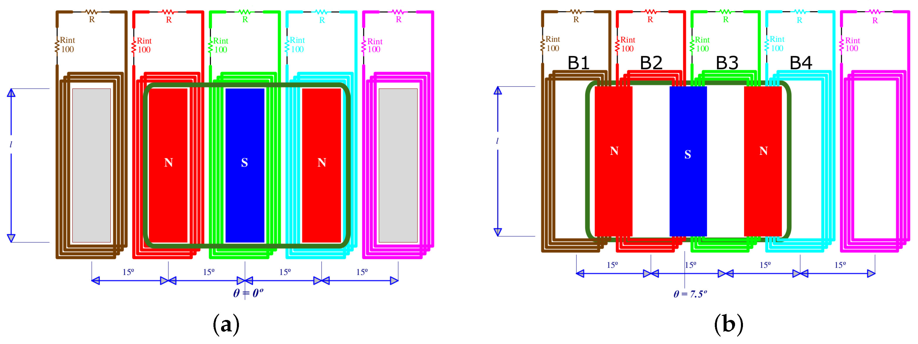 Sensors 24 03813 g005