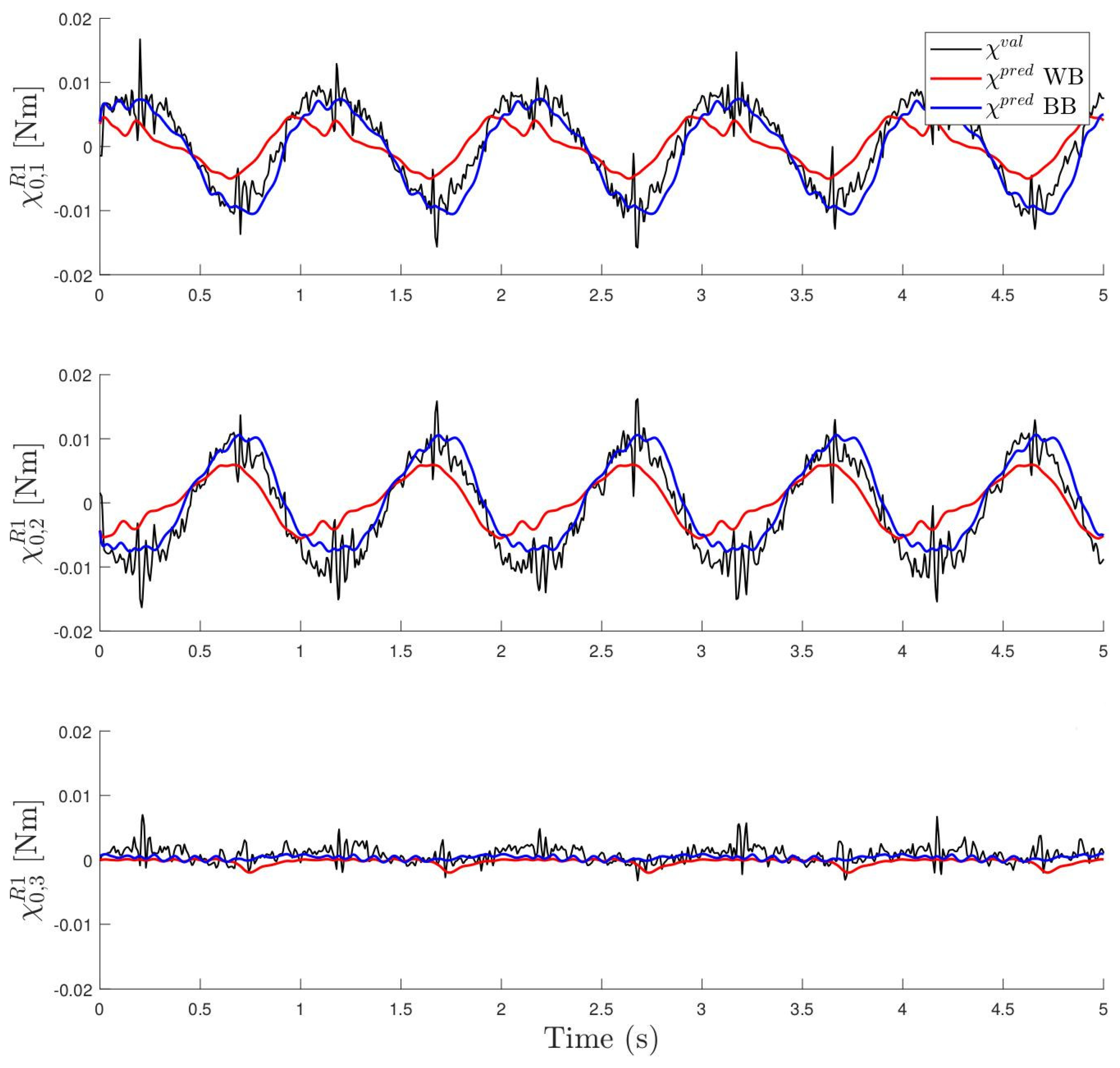 Sensors 24 03813 g011