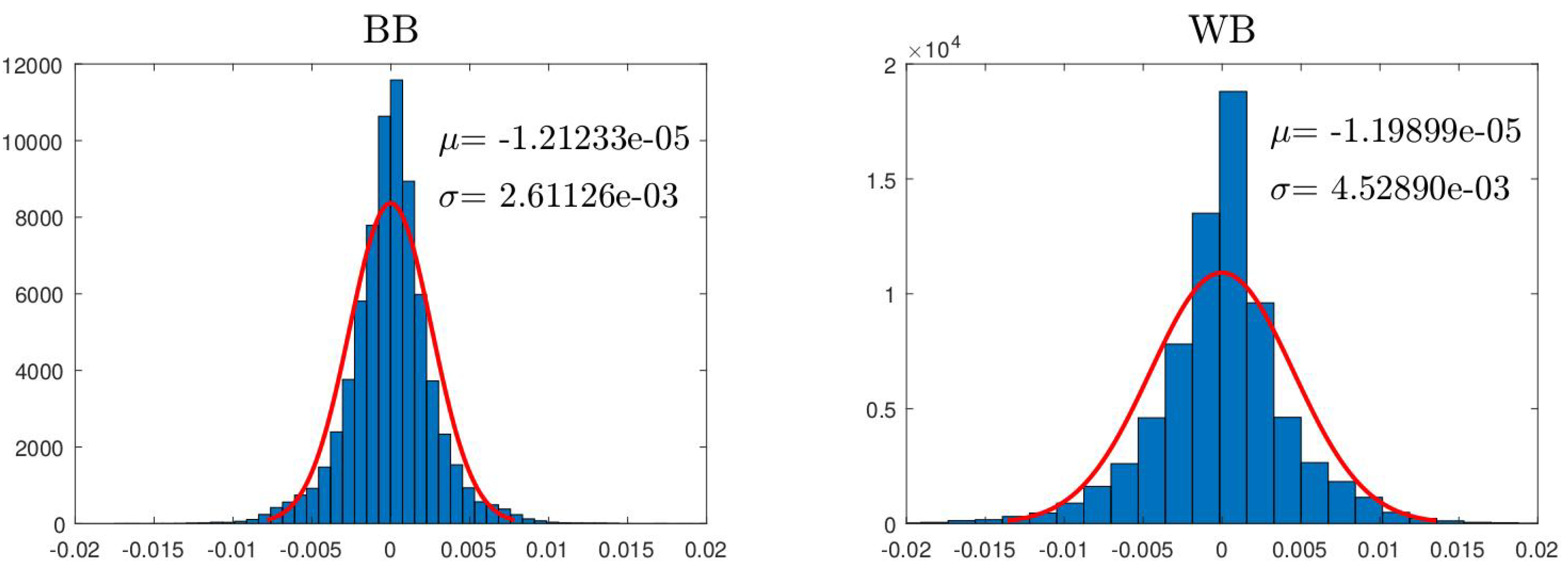 Sensors 24 03813 g012