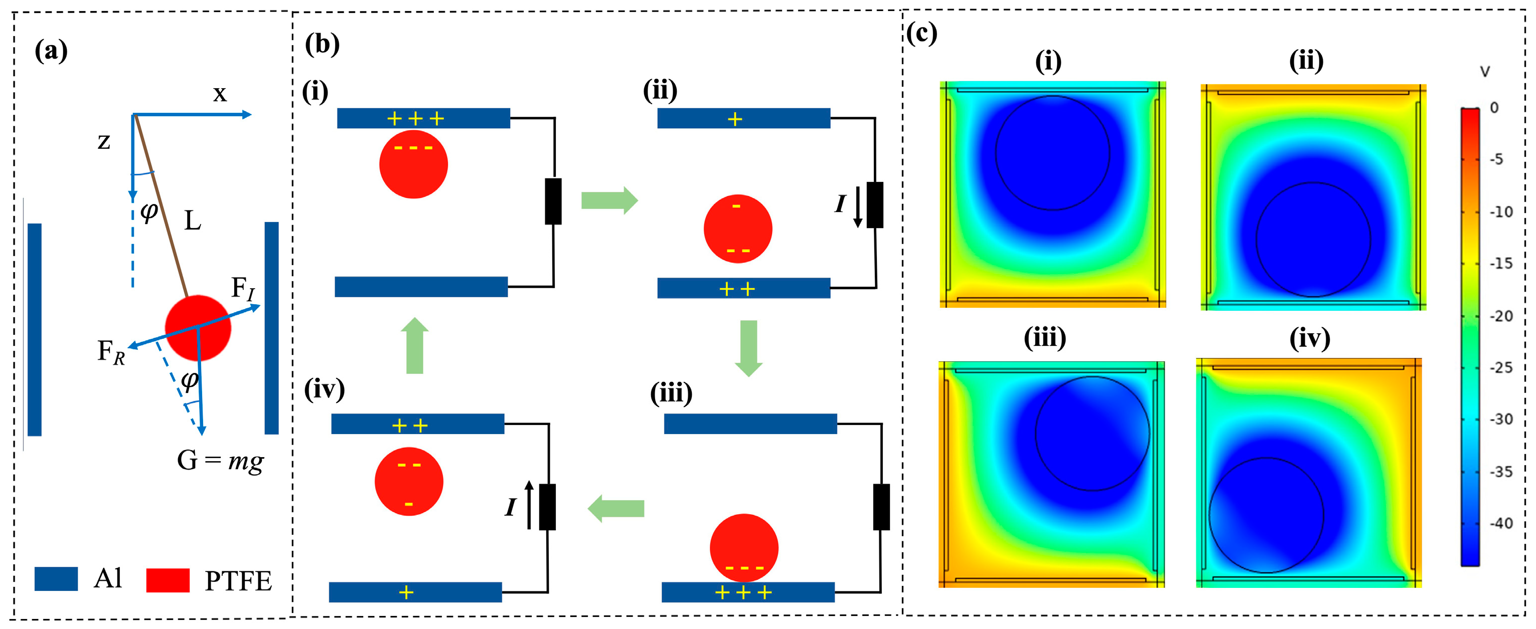 Sensors 24 03817 g002