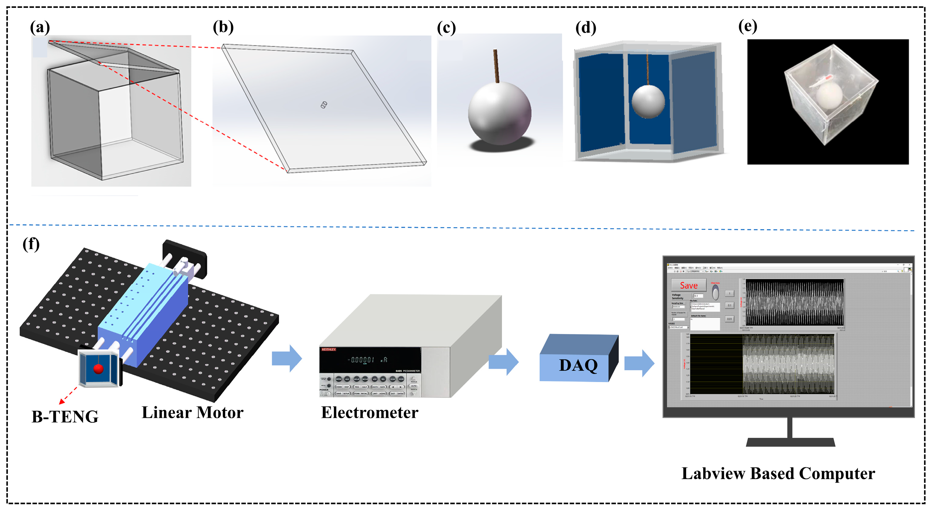 Sensors 24 03817 g003