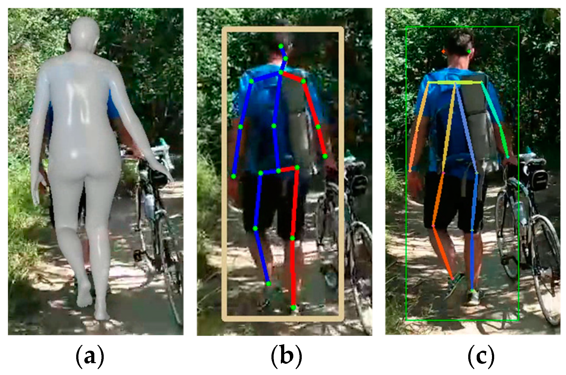Sensors 24 03823 g008