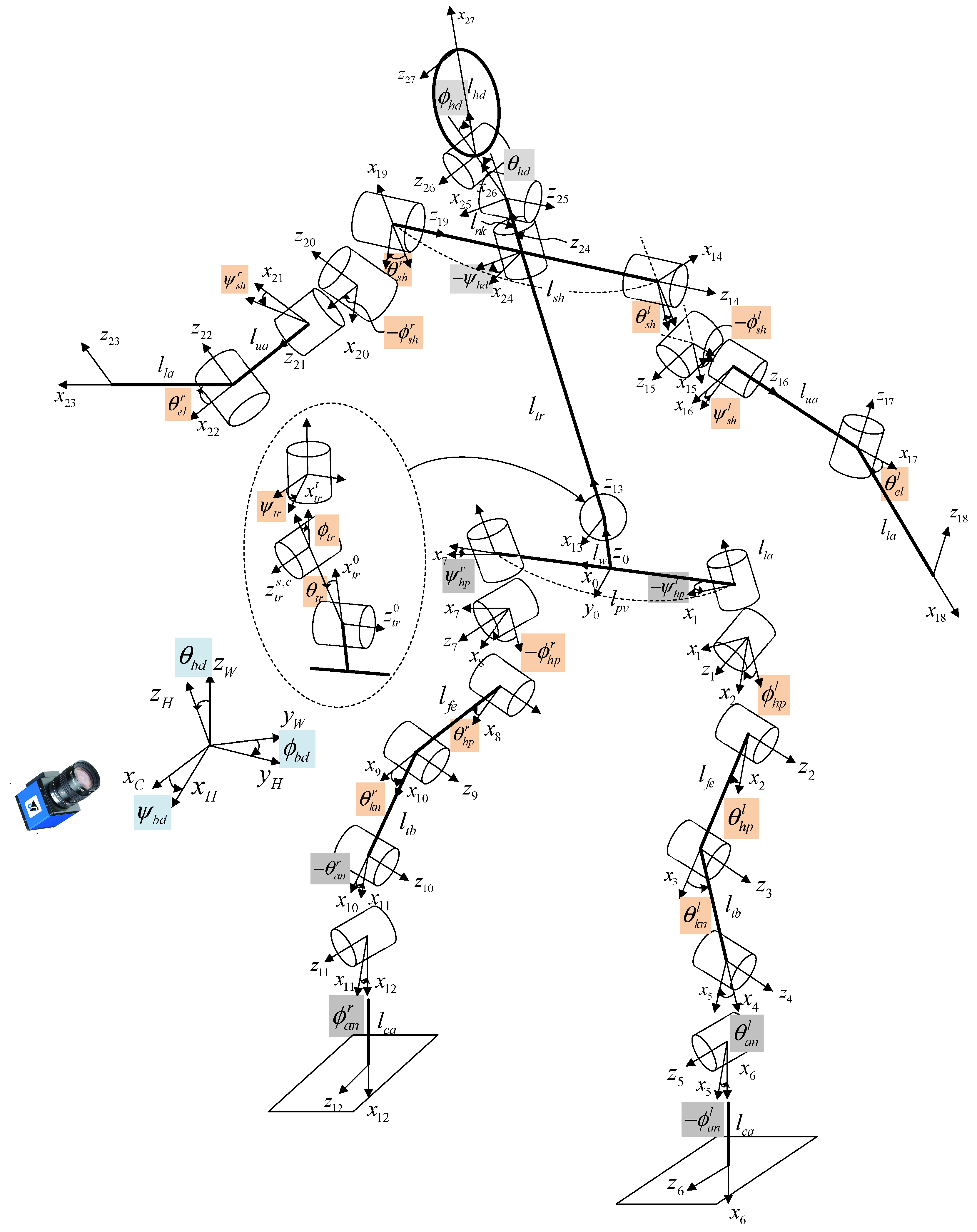 Sensors 24 03823 g016