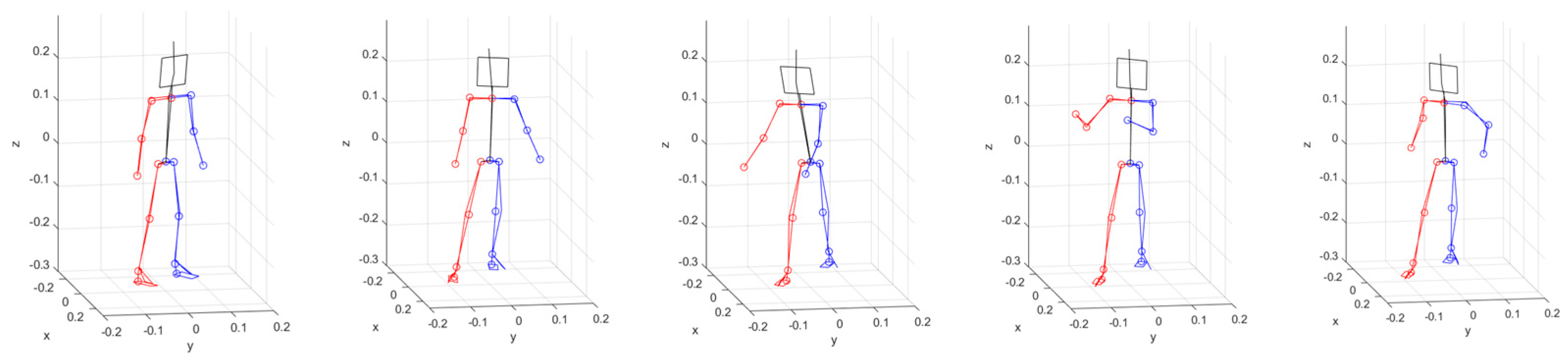 Sensors 24 03823 g020