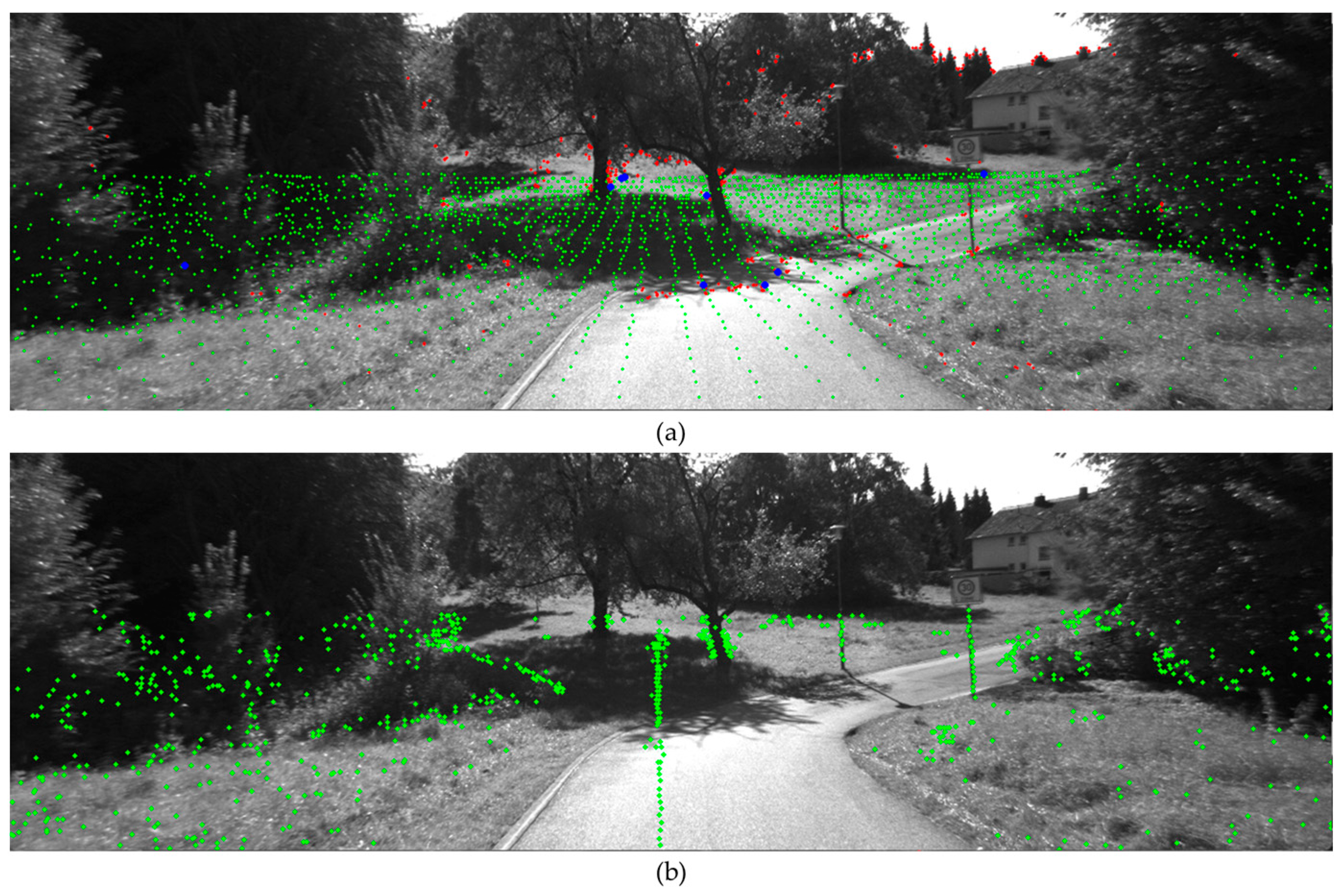 Sensors 24 03831 g005