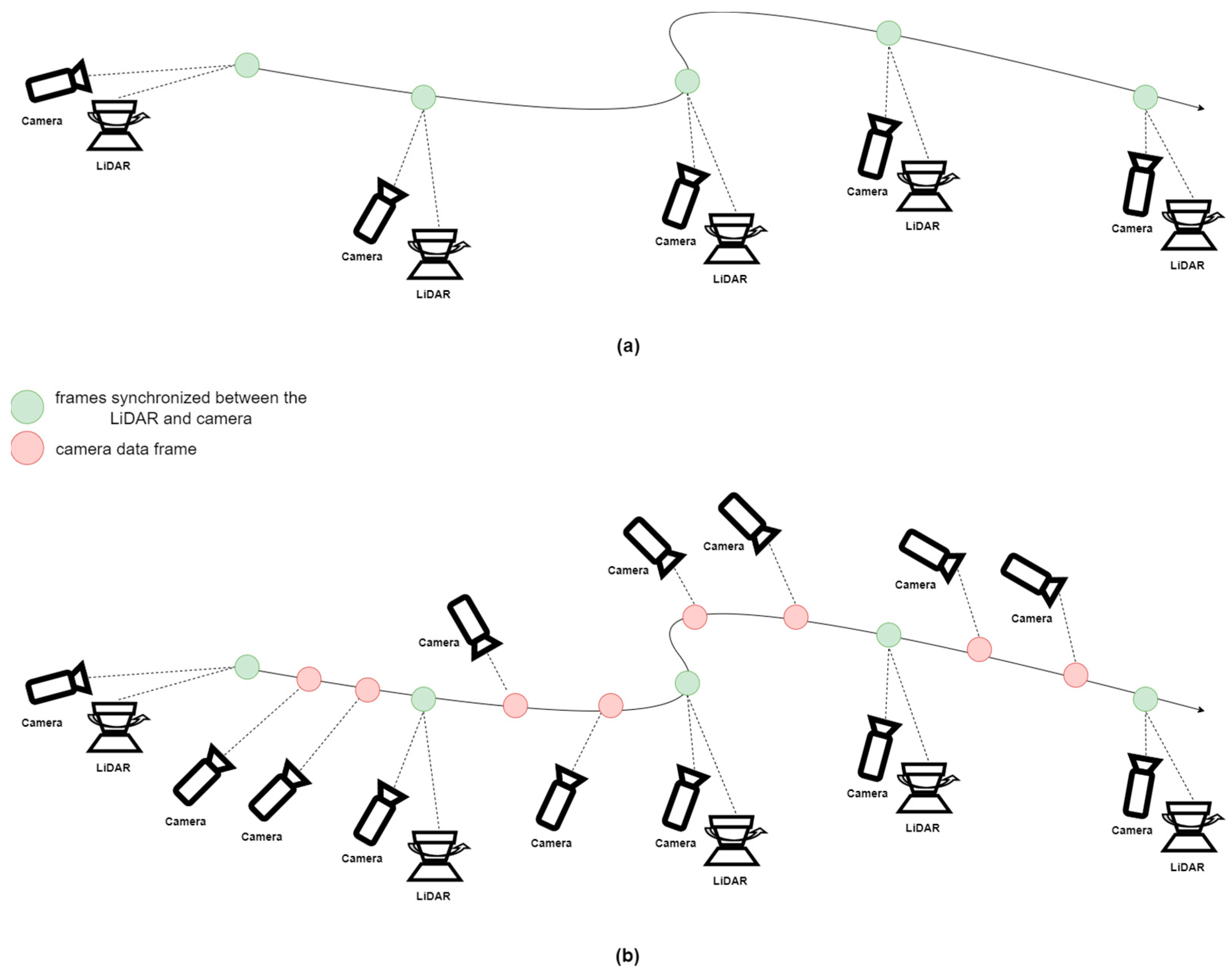 Sensors 24 03831 g007