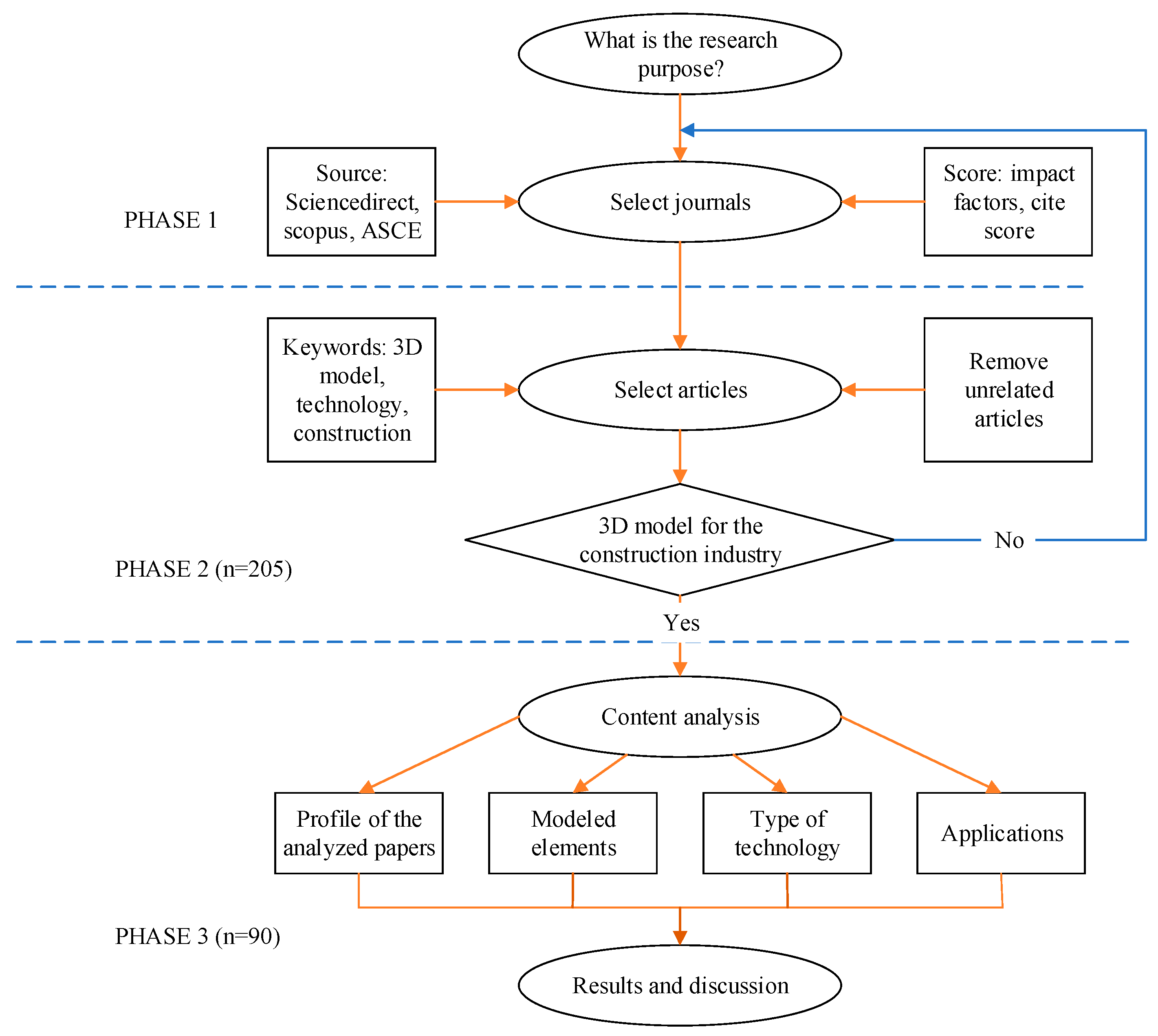 Sensors 24 03838 g001 Sensors 24 03838 g001