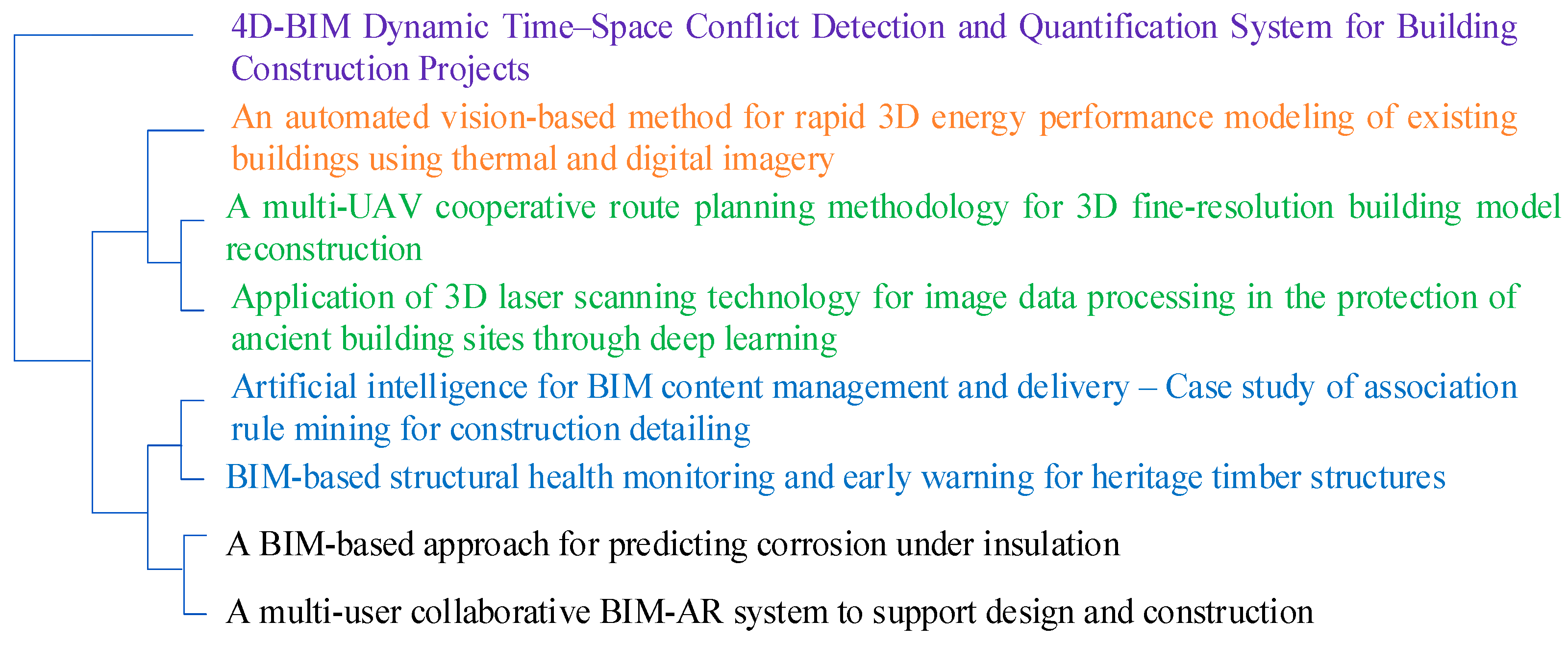 Sensors 24 03838 g002 Sensors 24 03838 g002