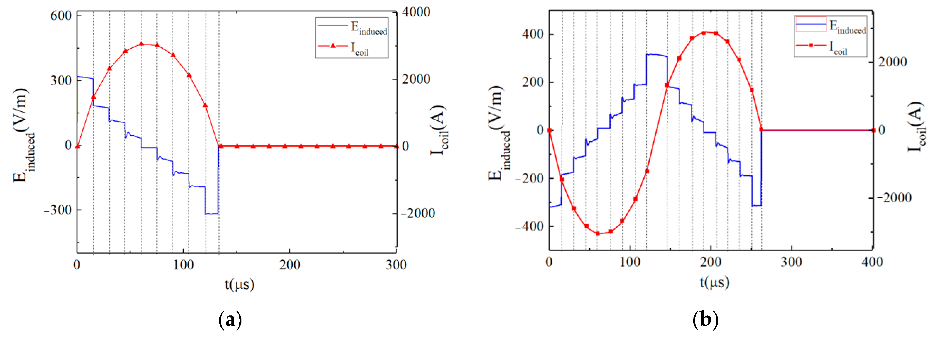 Sensors 24 03839 g011