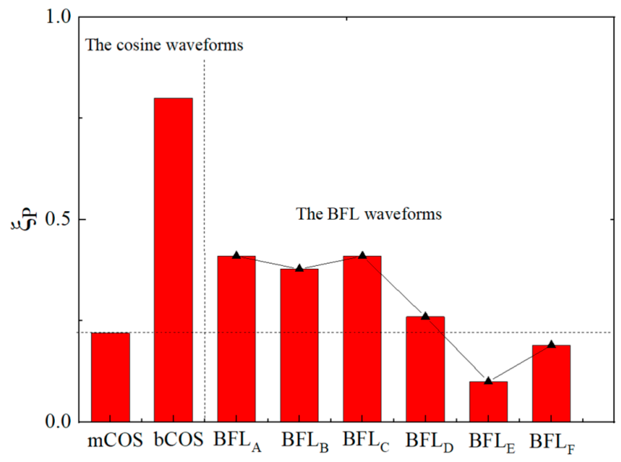 Sensors 24 03839 g019