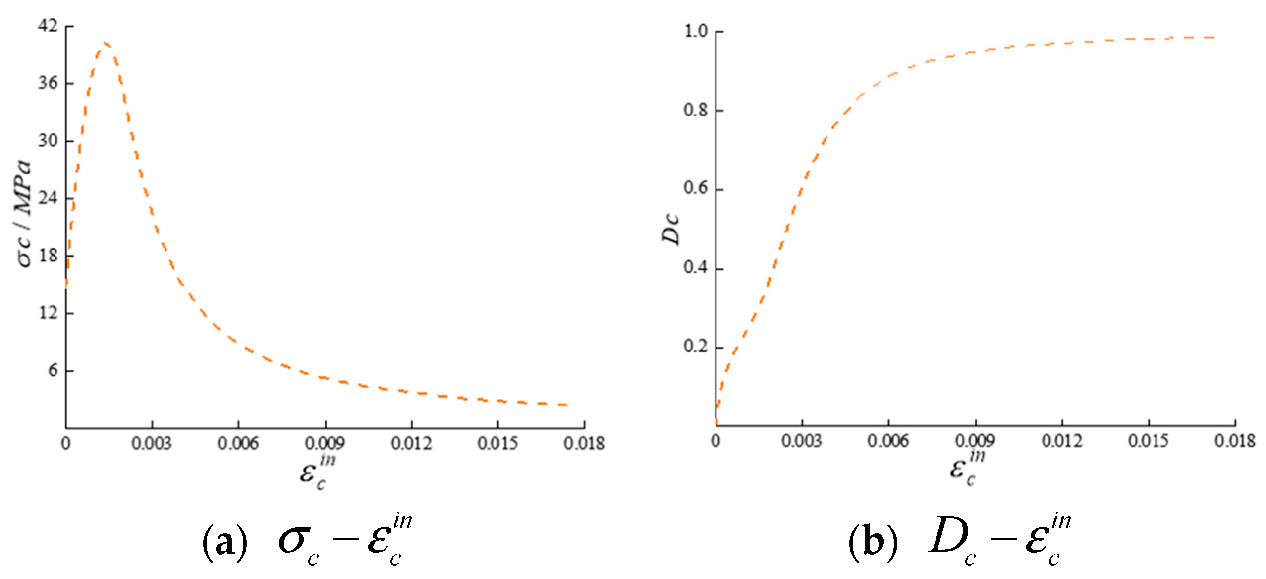 Sensors 24 03845 g003
