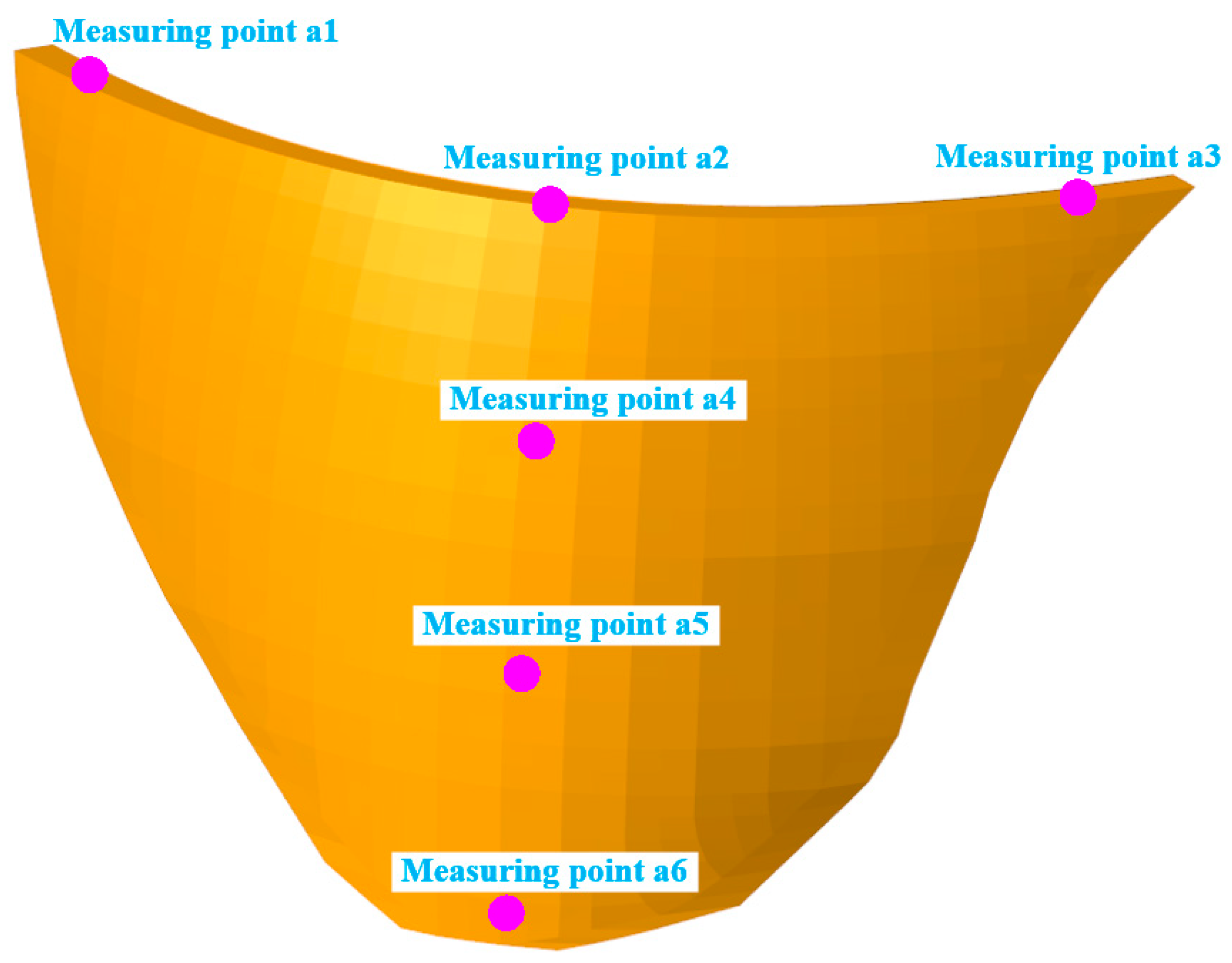 Sensors 24 03845 g006