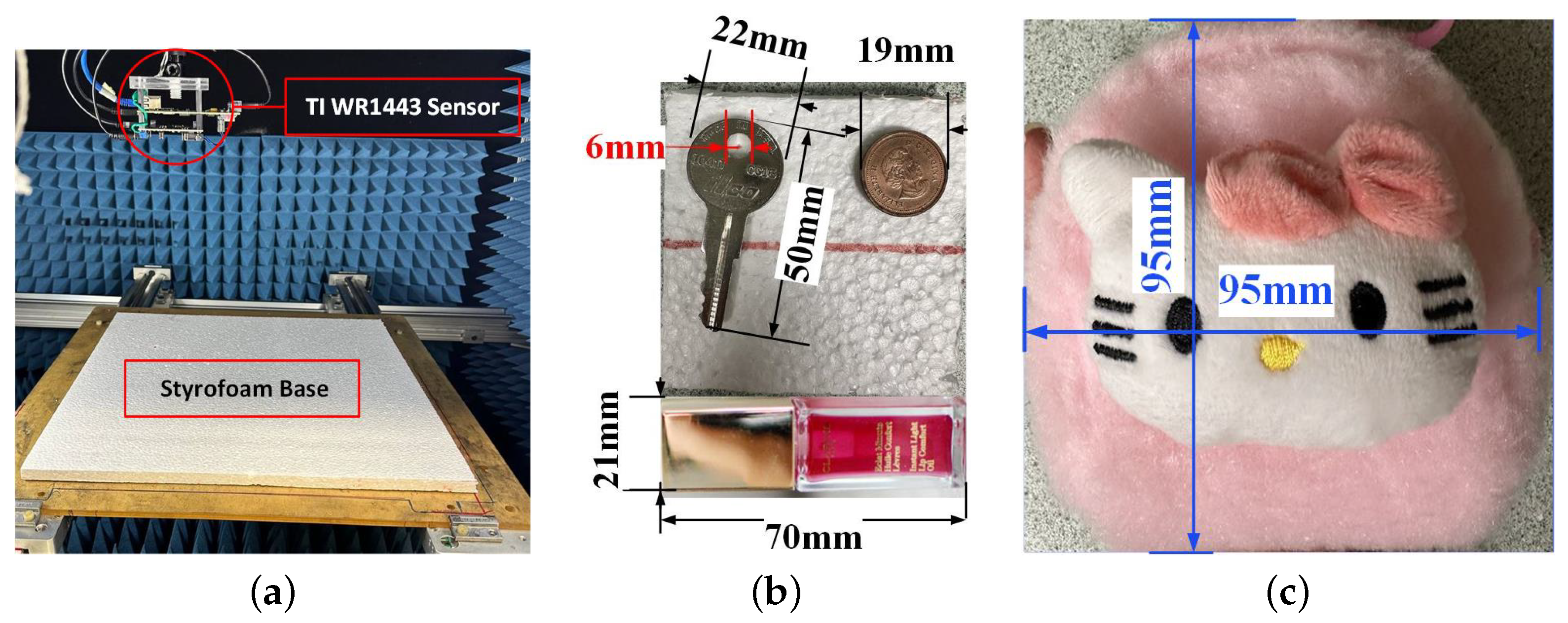 Sensors 24 03849 g013